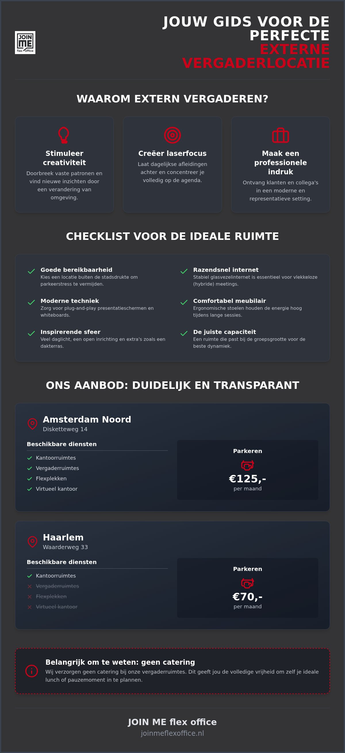 Externe vergaderlocatie amsterdam