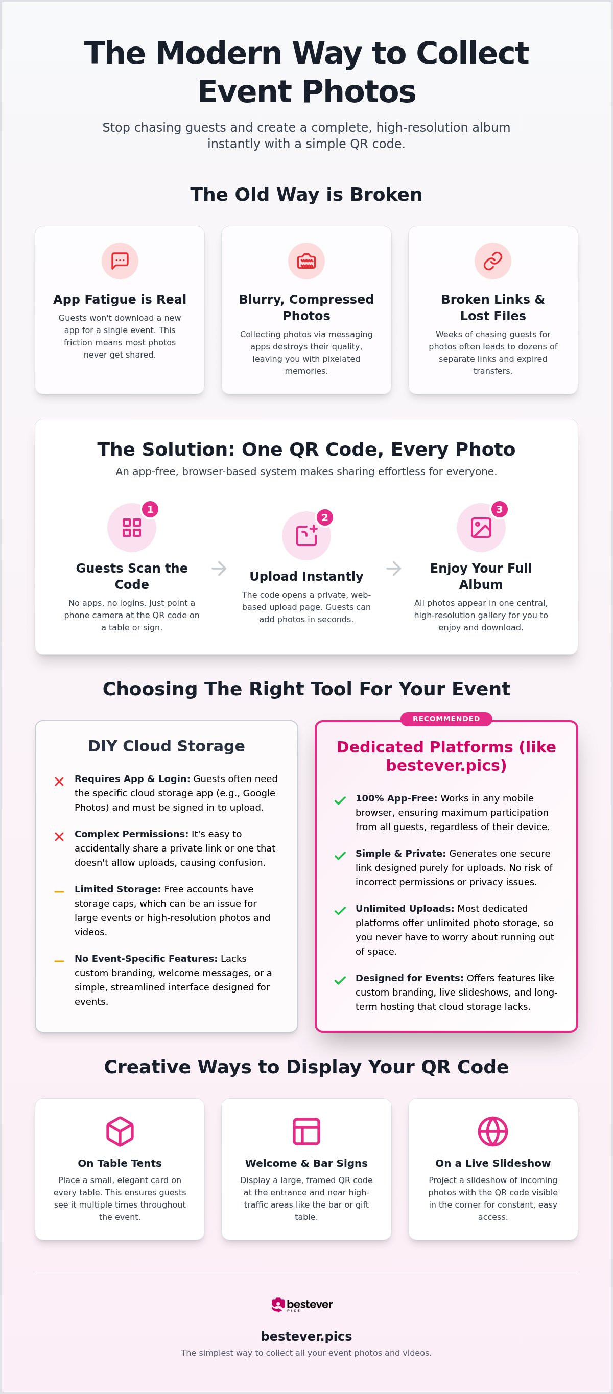 Create qr code for photo album