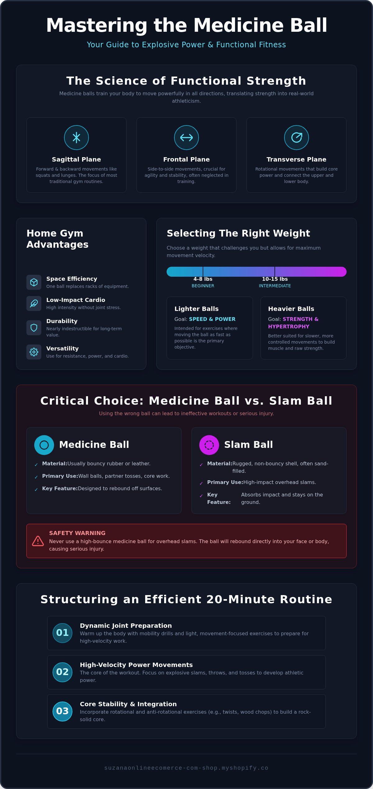 Medicine ball exercises
