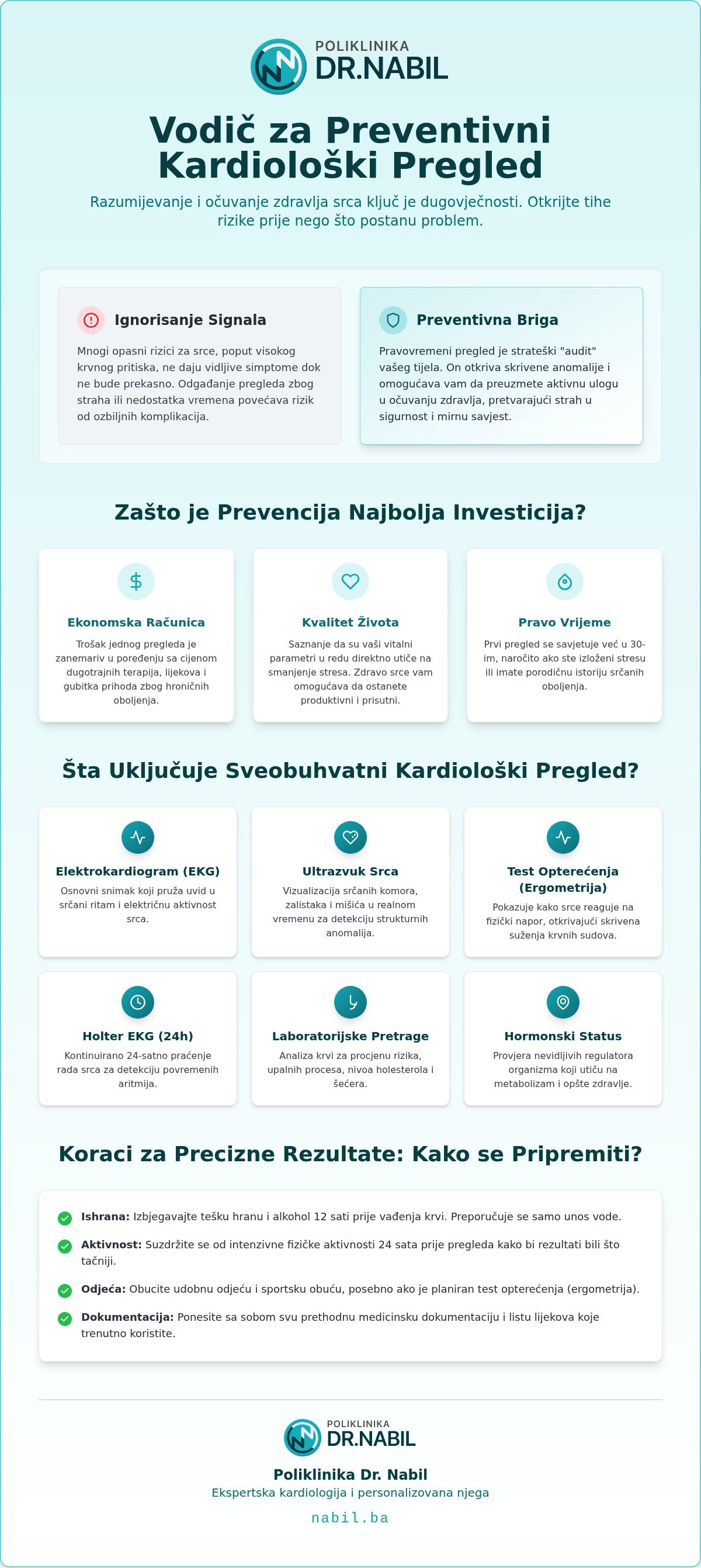 Preventivni kardiološki pregled sarajevo