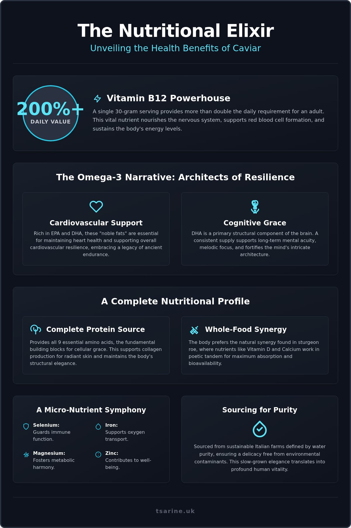 Health benefits of caviar