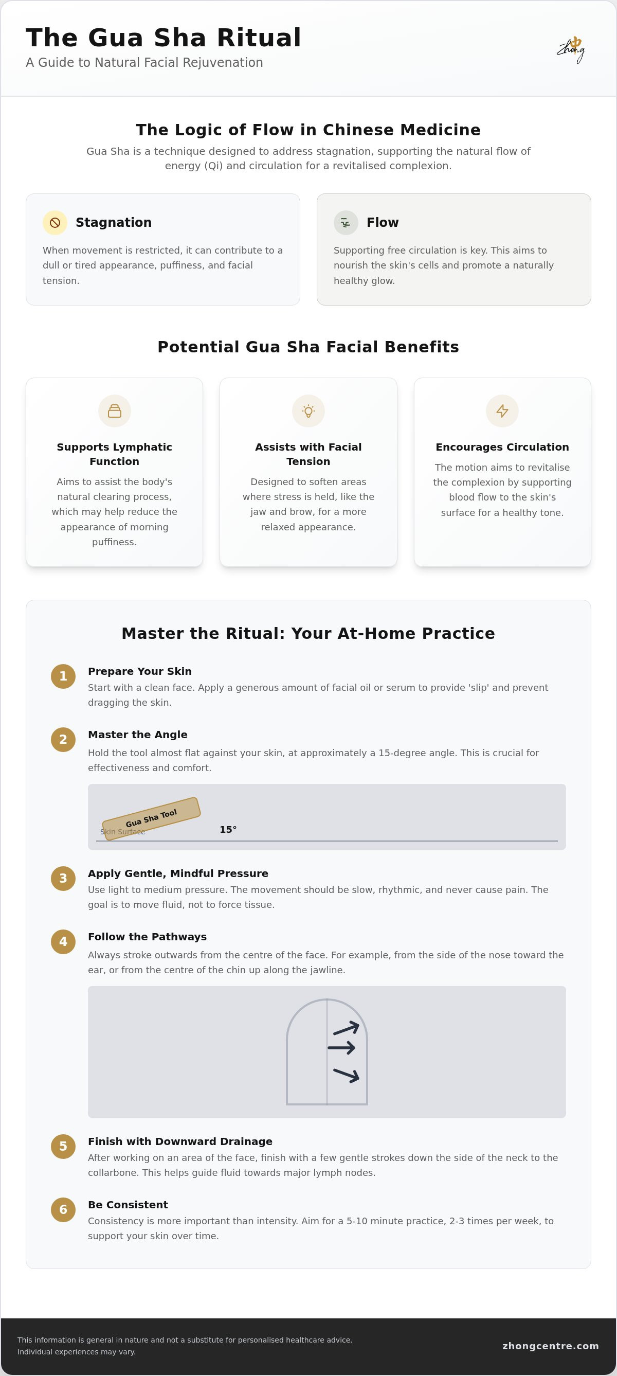 Gua sha facial benefits
