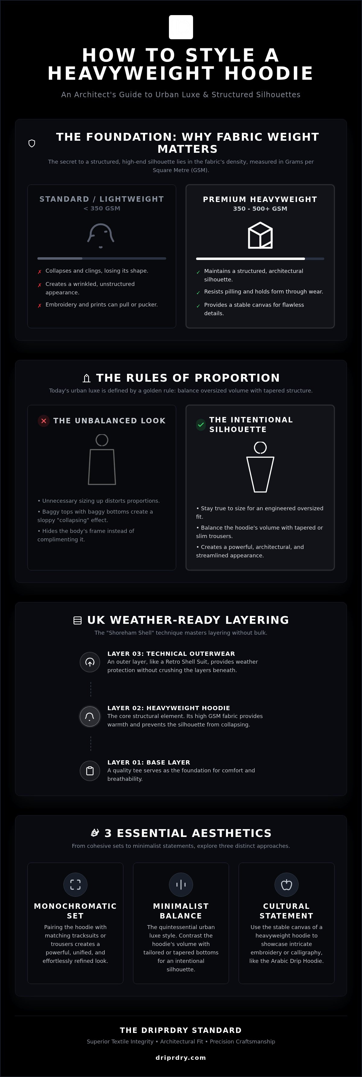How to style a heavy weight hoodie