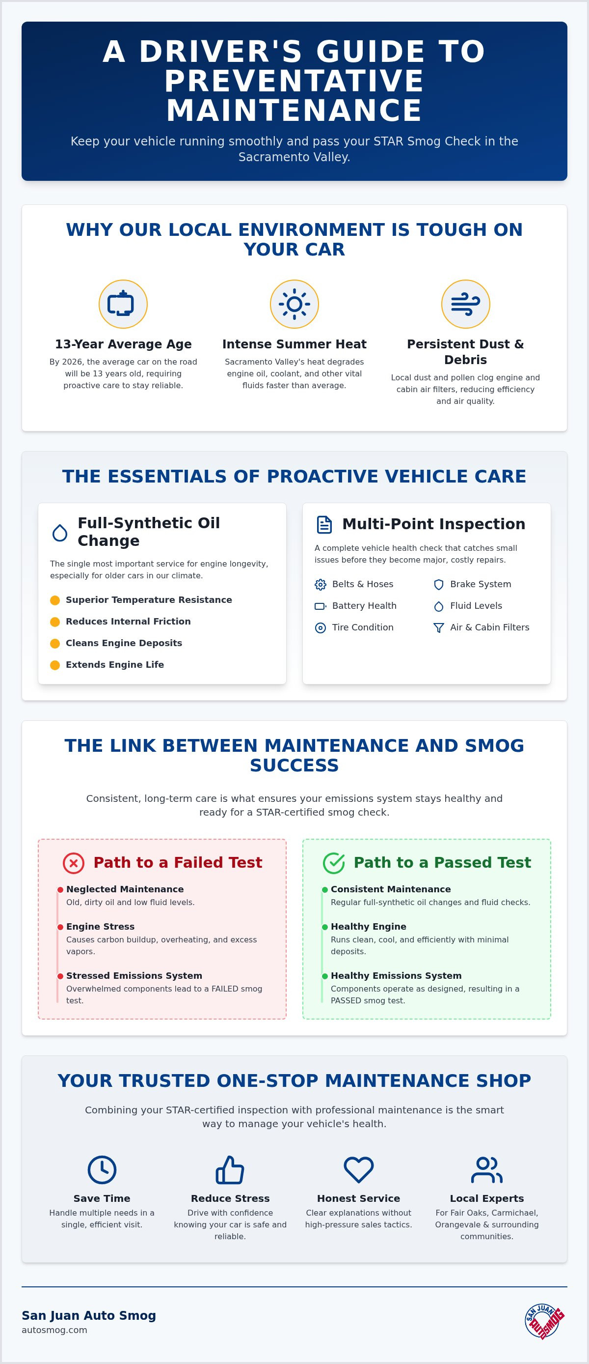 Preventative car maintenance Fair Oaks