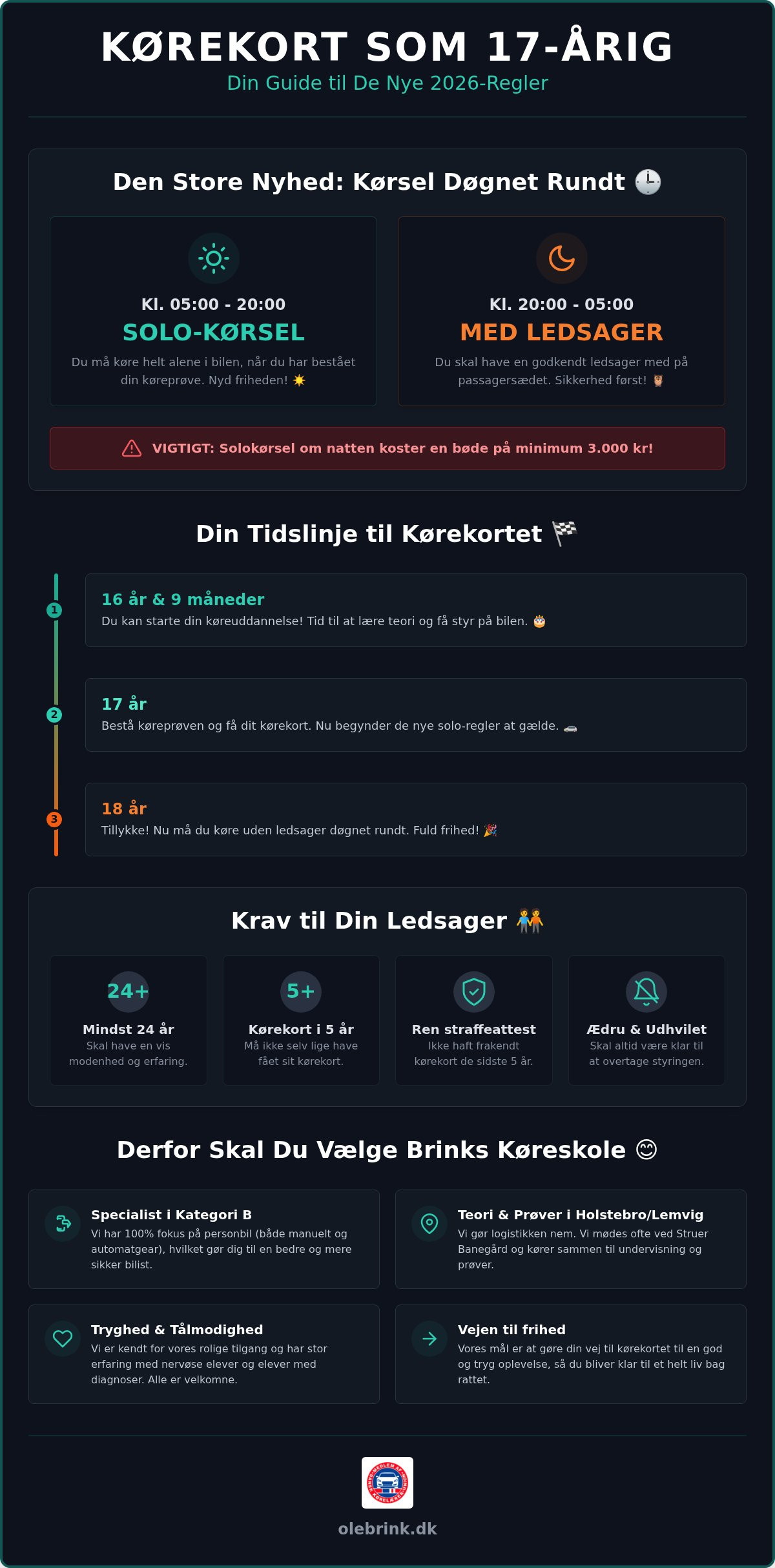 Kørekort 17 år Struer