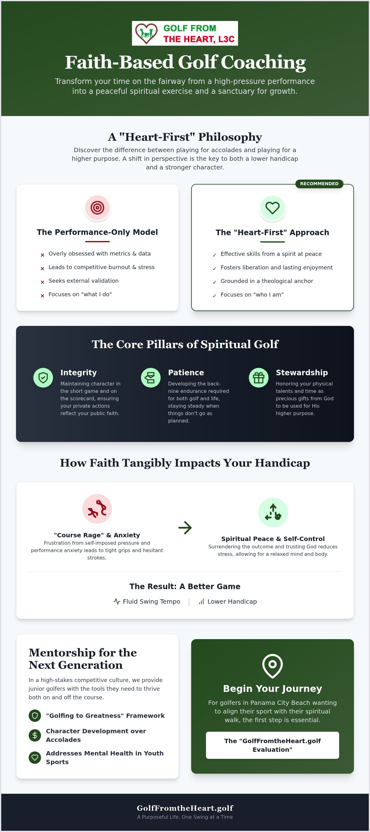 Benefits of faith based golf coaching