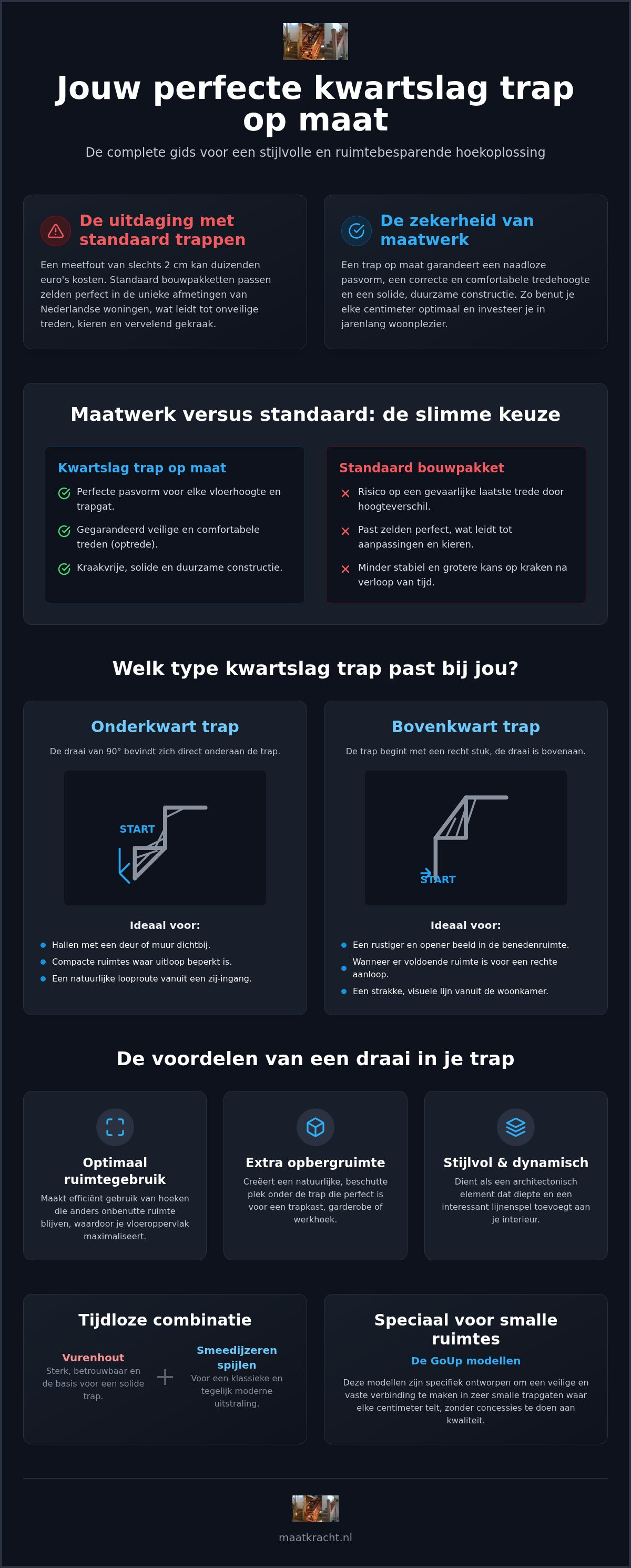 Kwartslag trap op maat