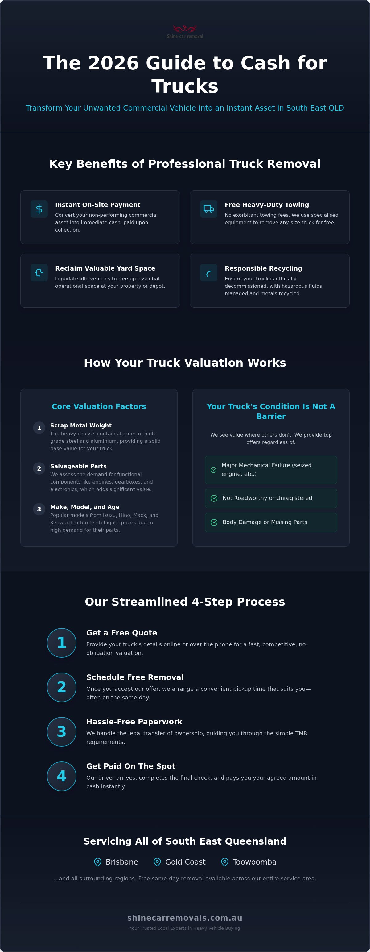Cash for trucks
