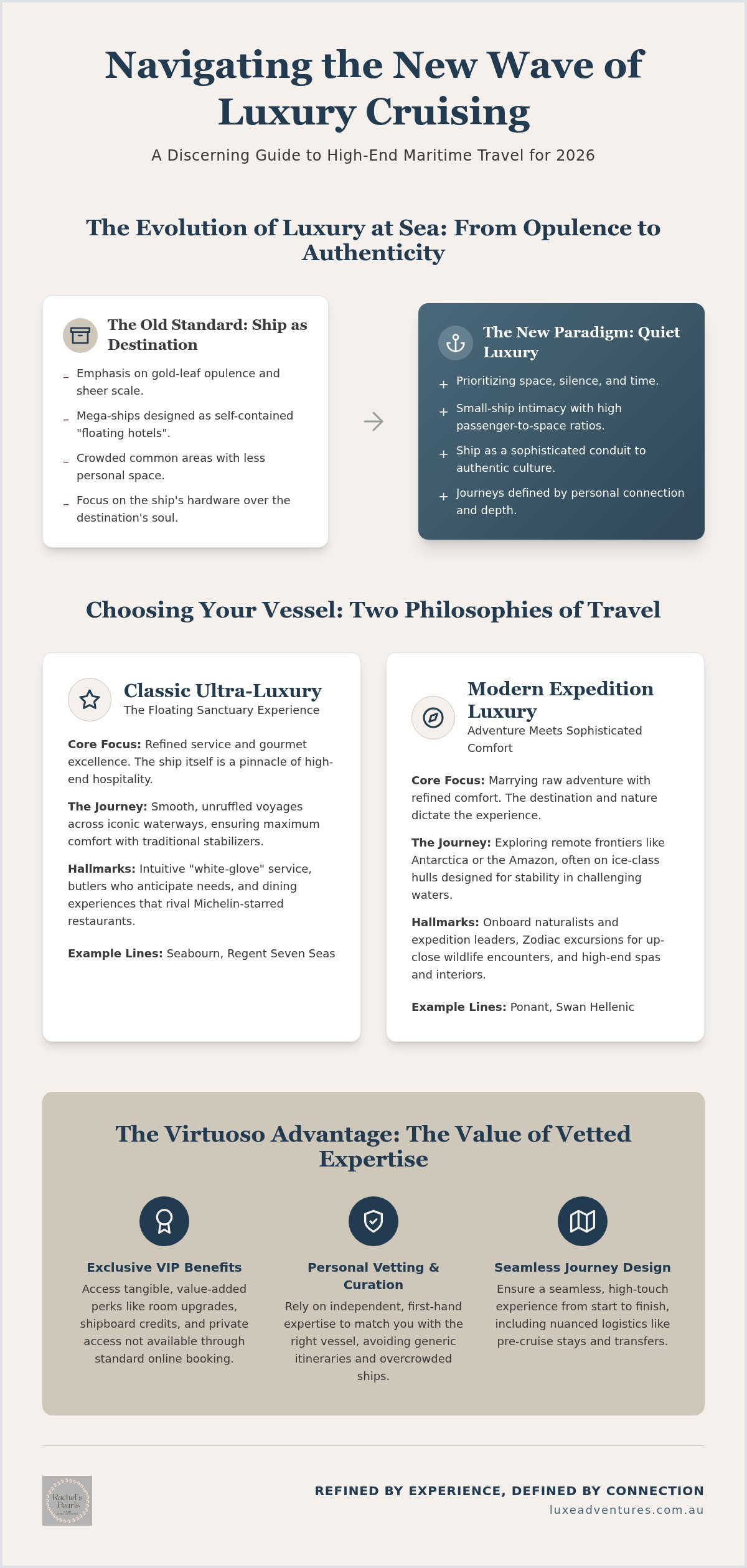 Luxury cruises