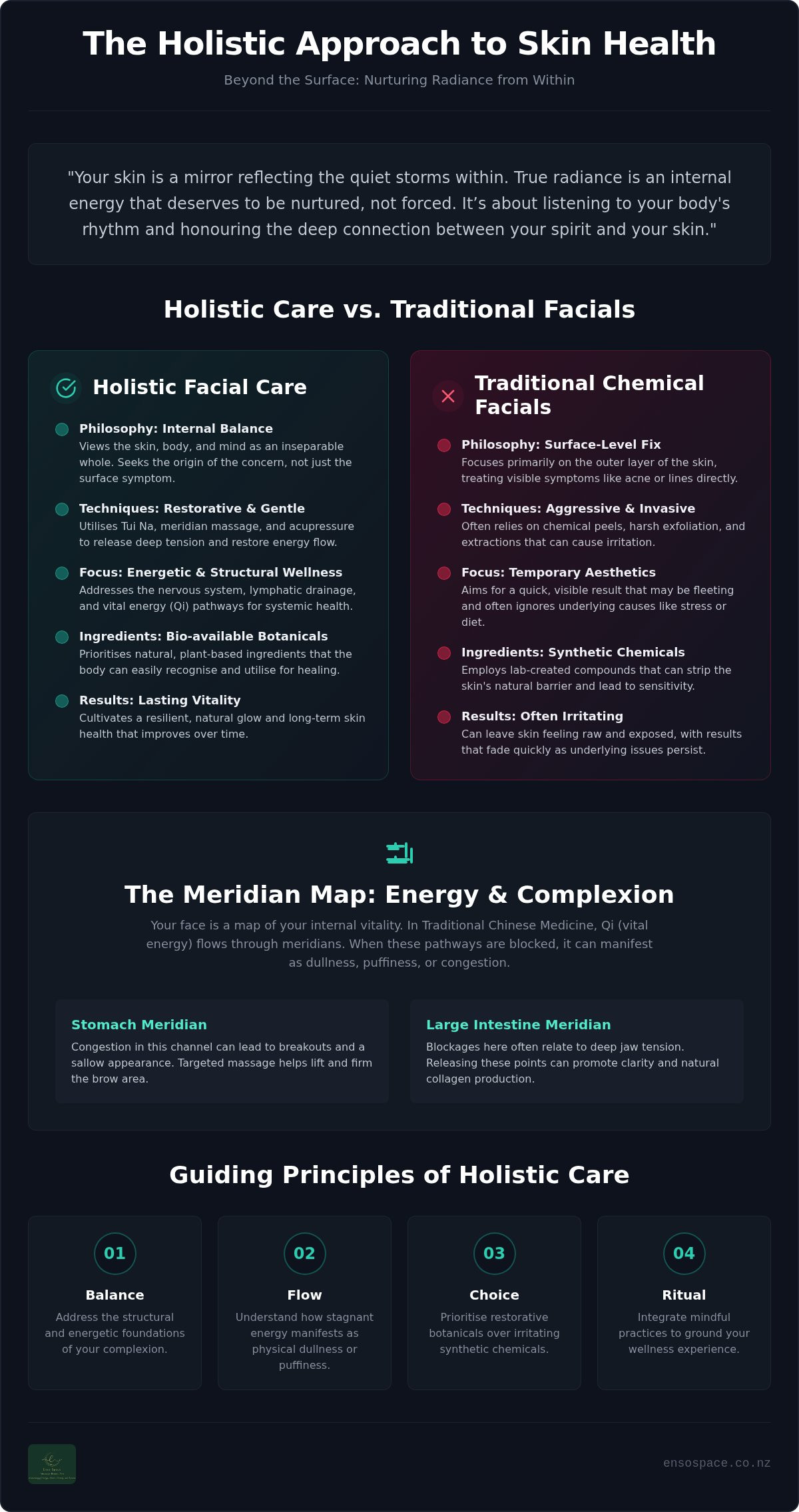 Holistic facial for skin health