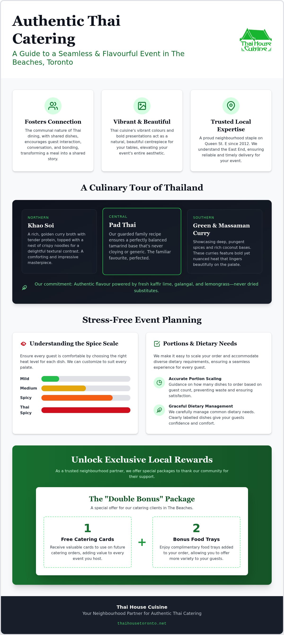 Thai food catering Beaches Toronto