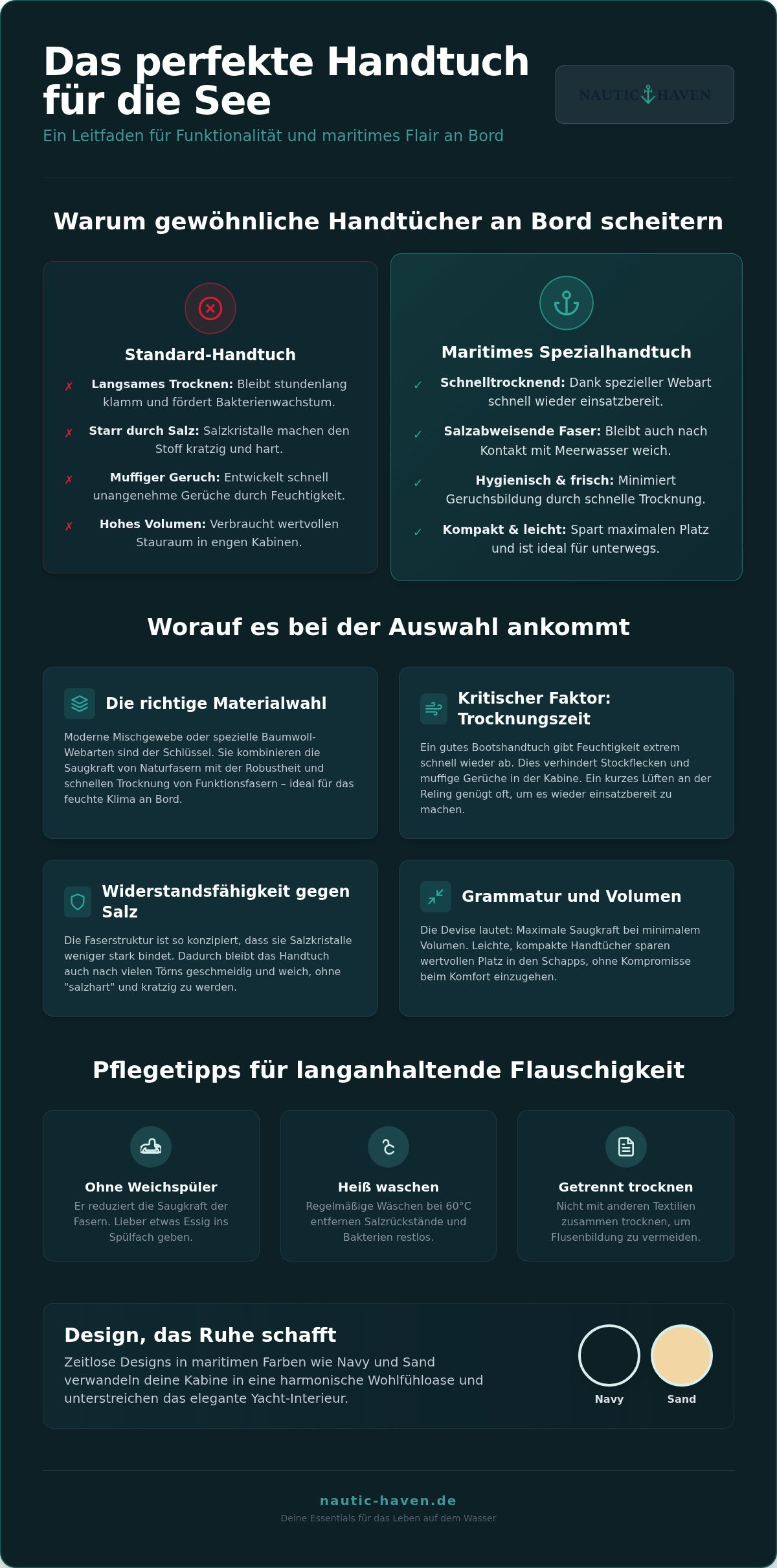 Handtücher für boot