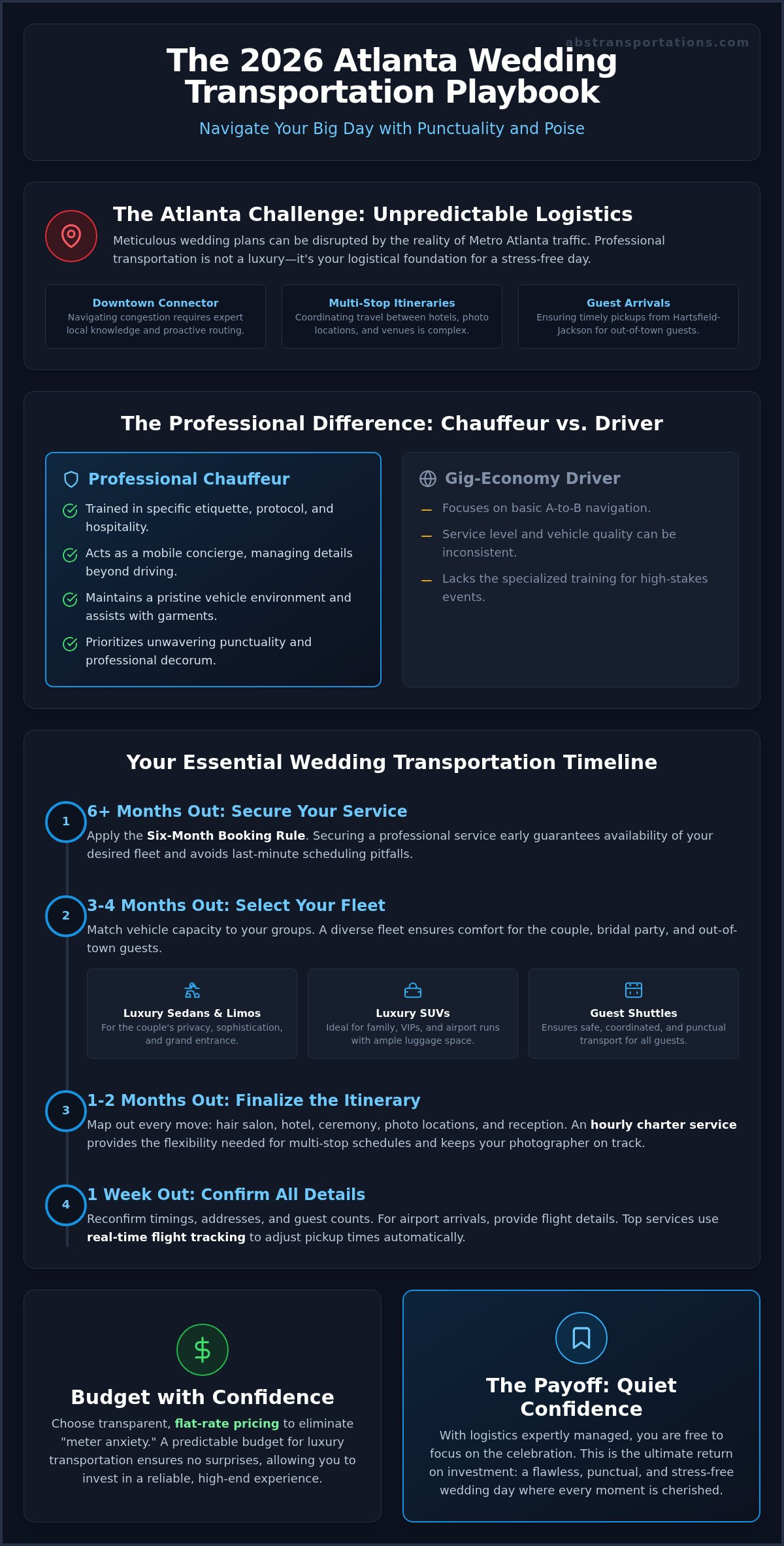 Wedding limousine service Atlanta