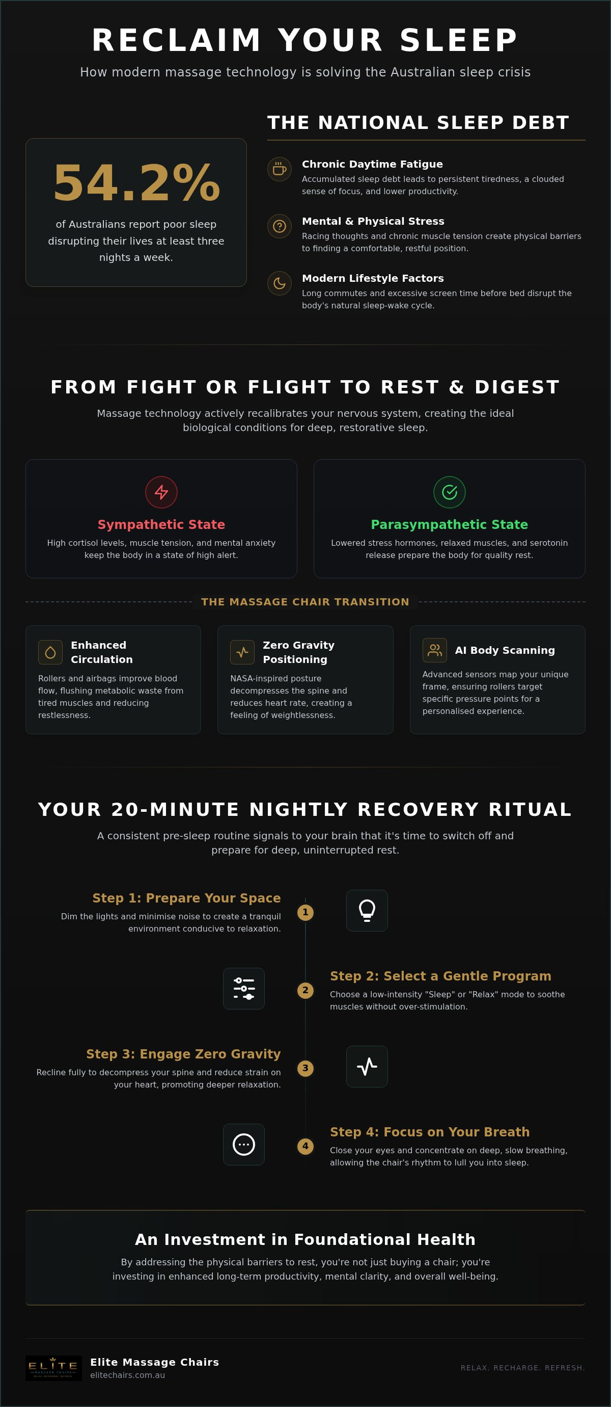 Massage chair for sleep improvement