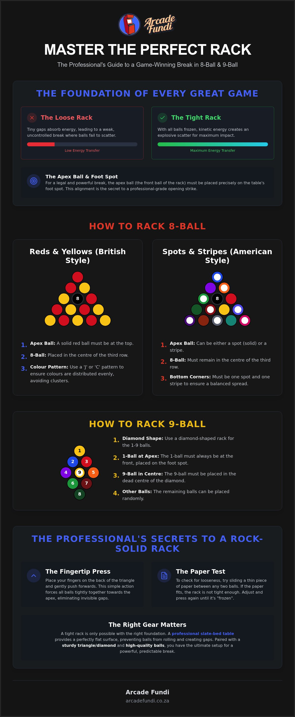 How to rack pool balls