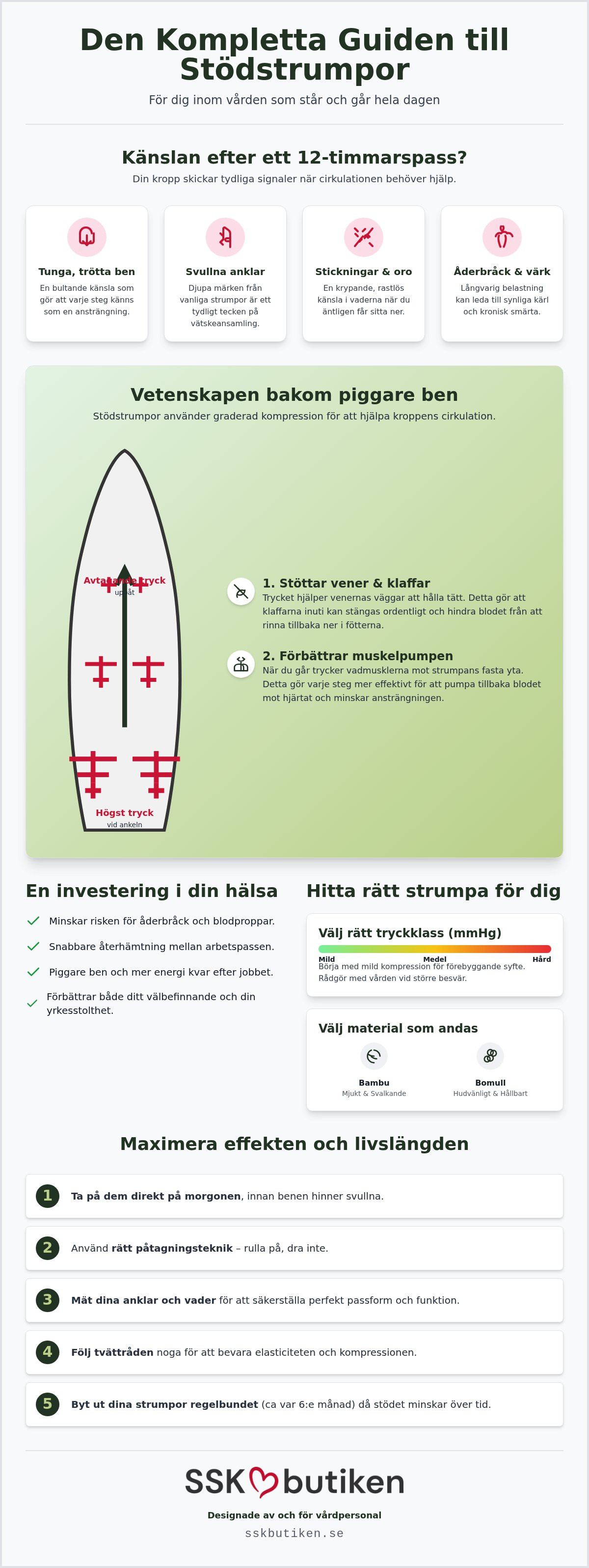 Bästa stödstrumporna för långa arbetspass