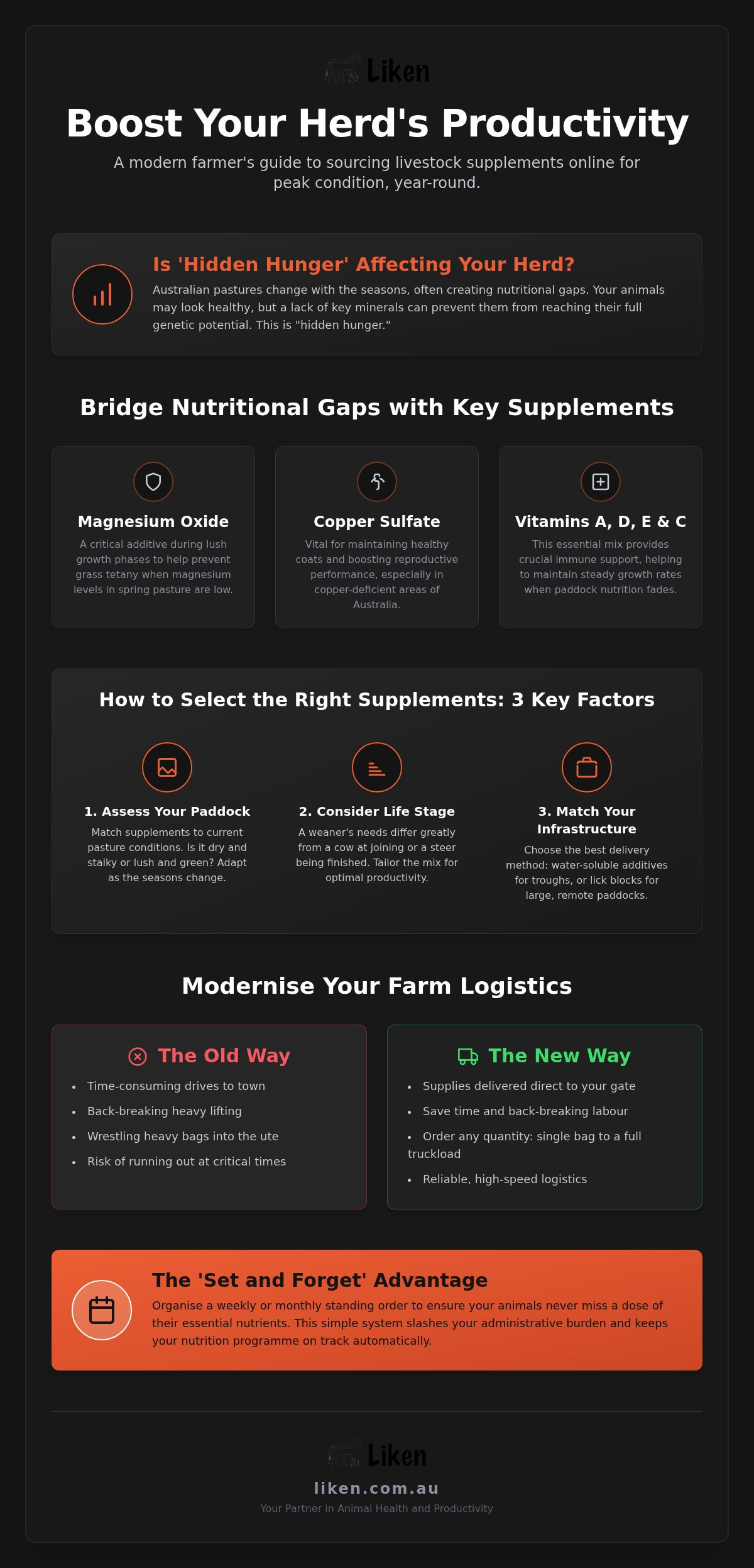 Livestock feed supplements online australia