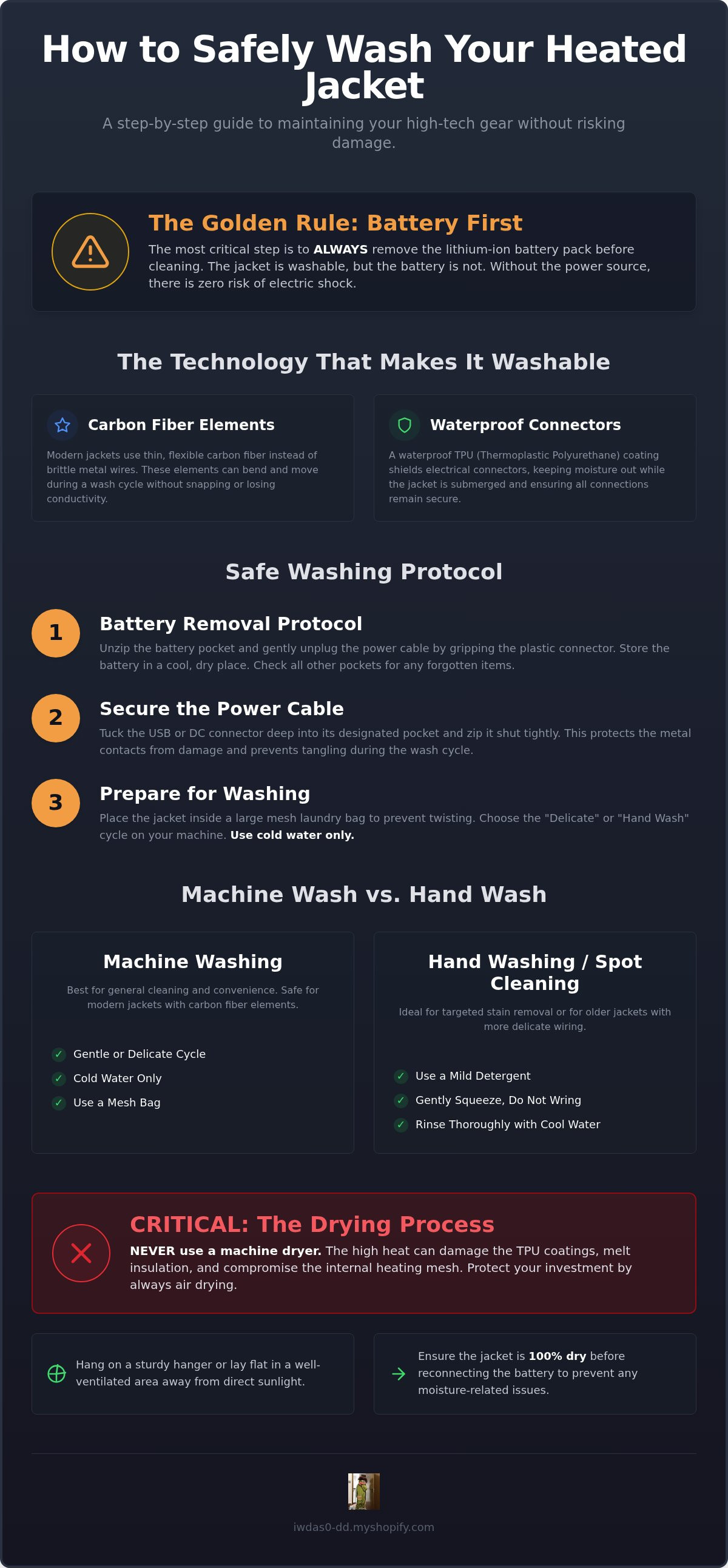 How to wash a heated jacket