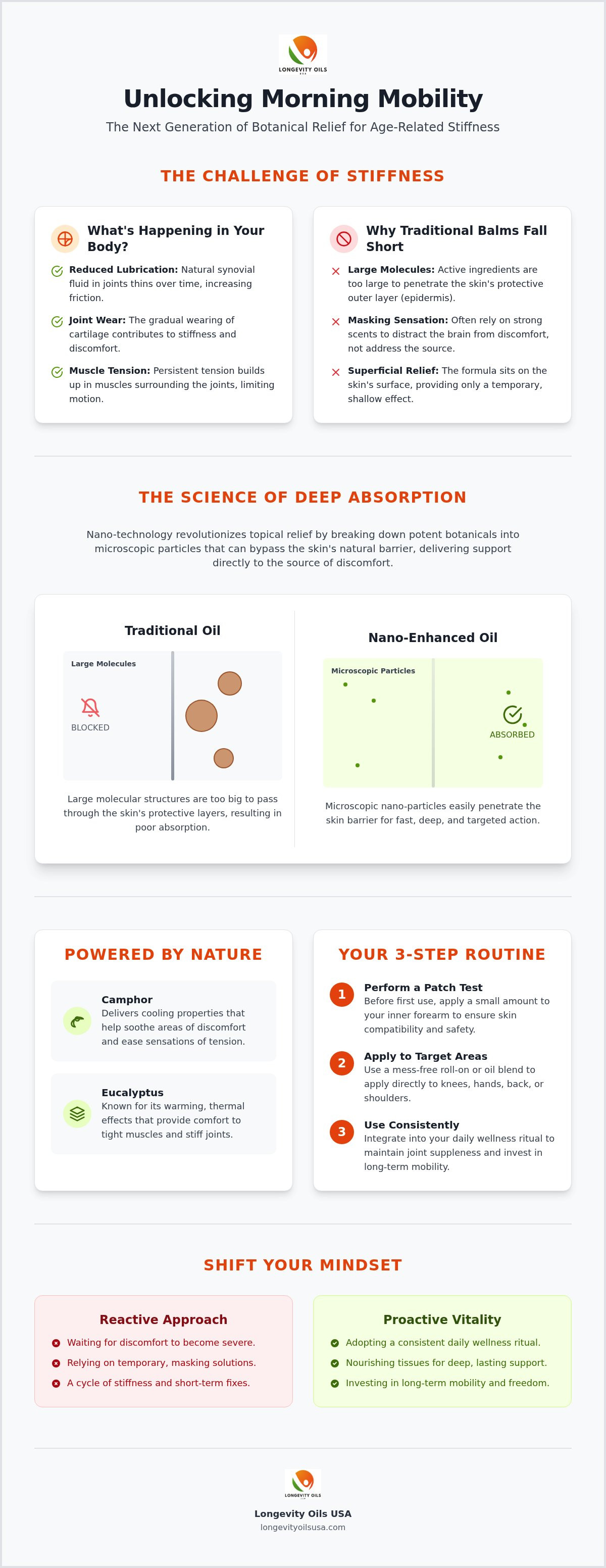 Topical oils for age related stiffness