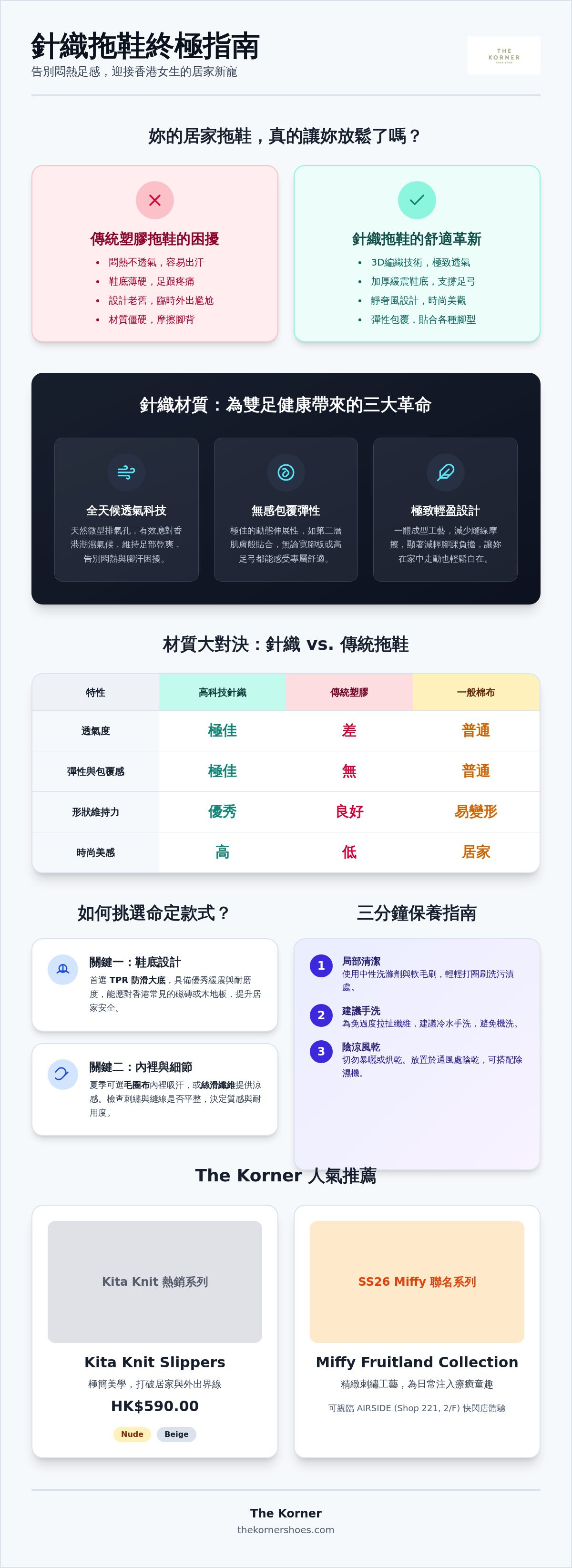 針織拖鞋