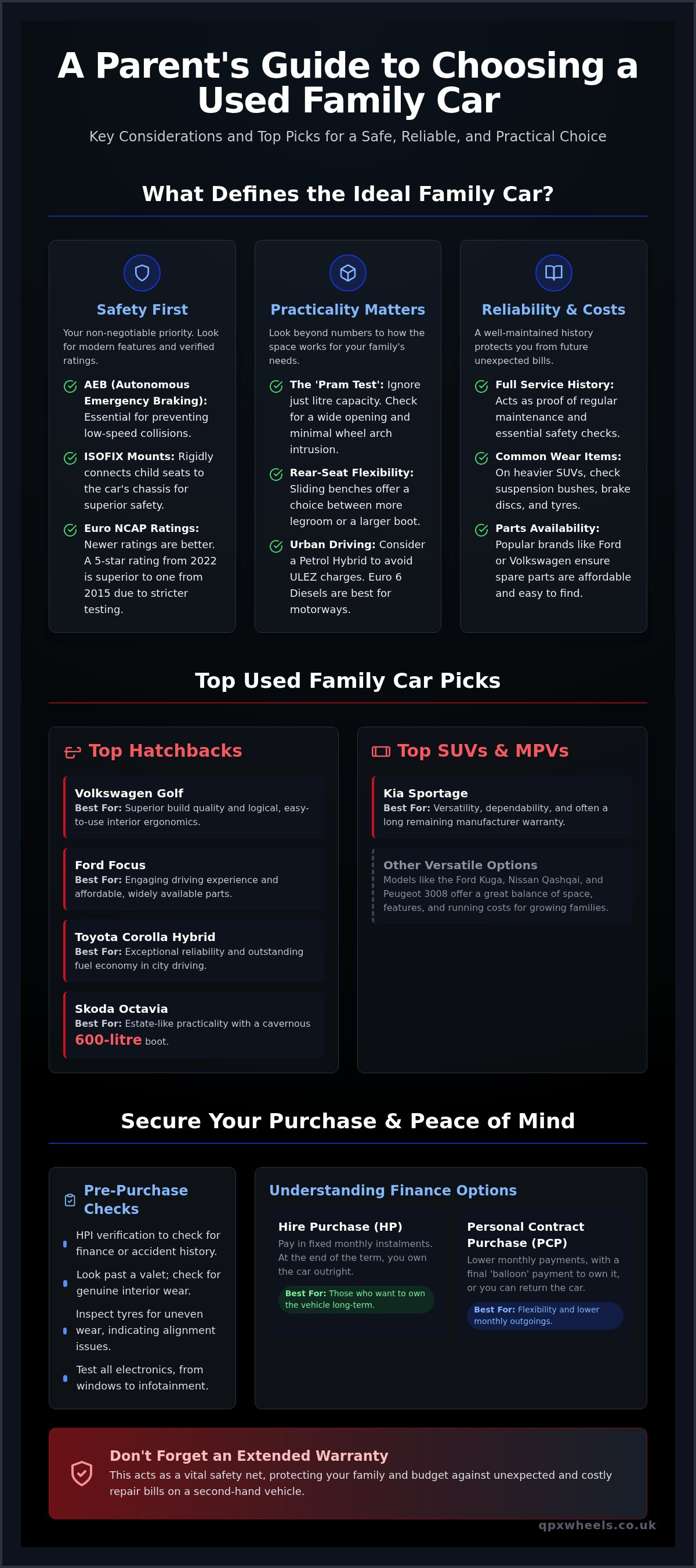 Used family cars UK