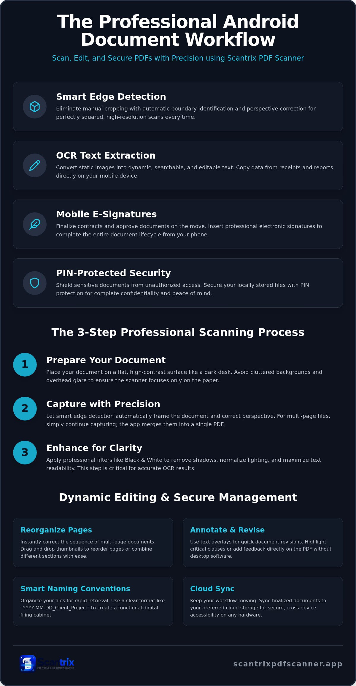 Scan and edit pdf android