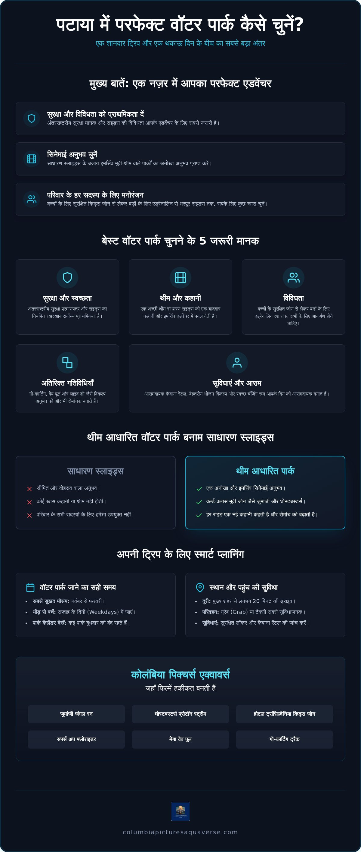 पटाया वॉटर पार्क कैसे चुनें