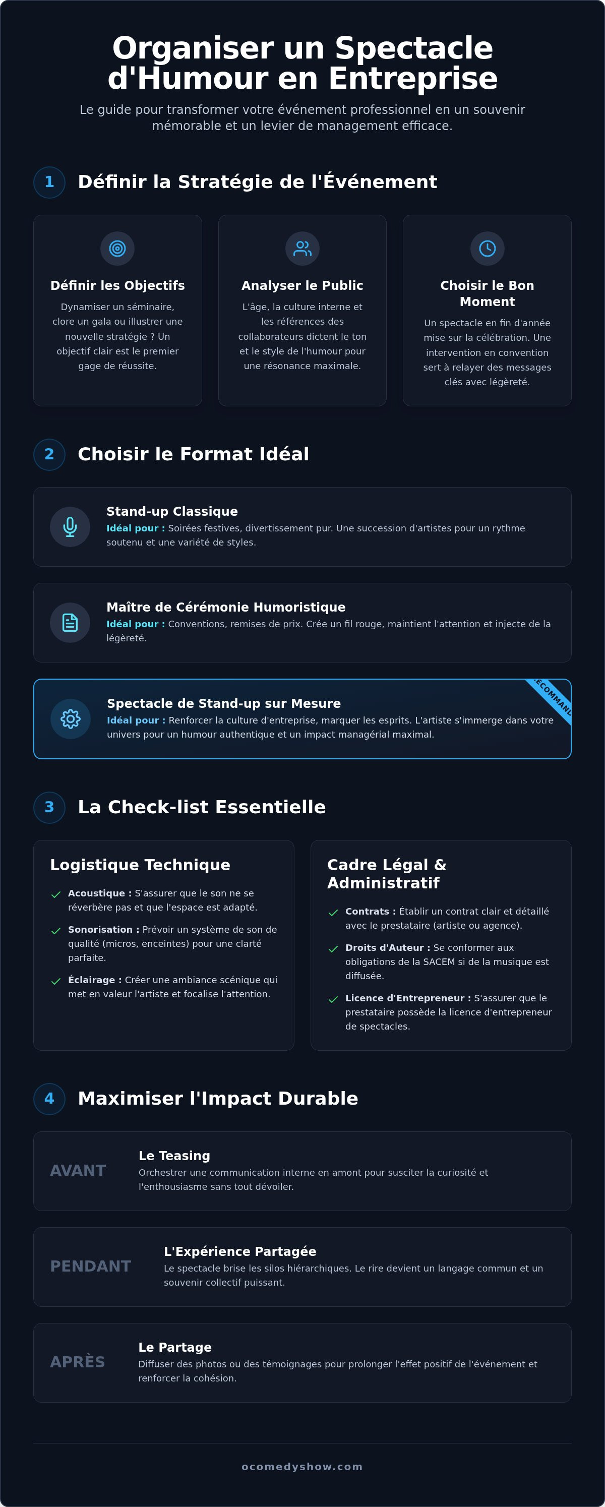 Comment organiser un spectacle en entreprise