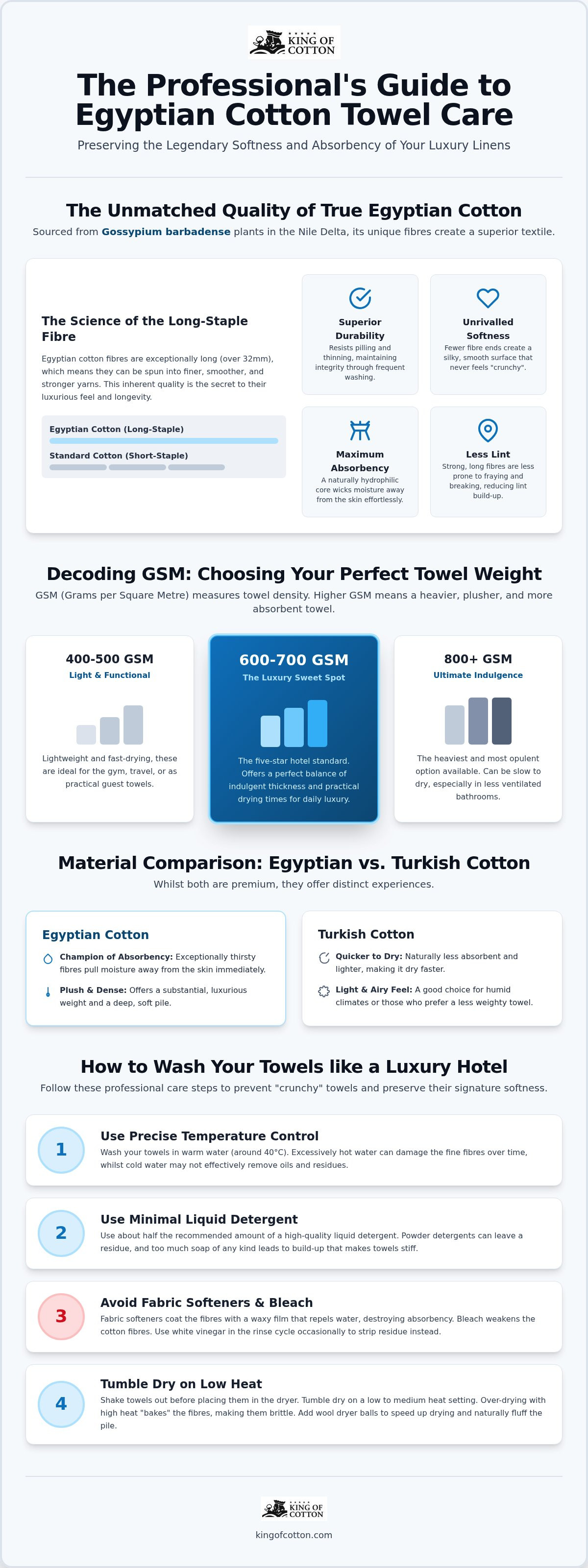 How to wash egyptian cotton towels