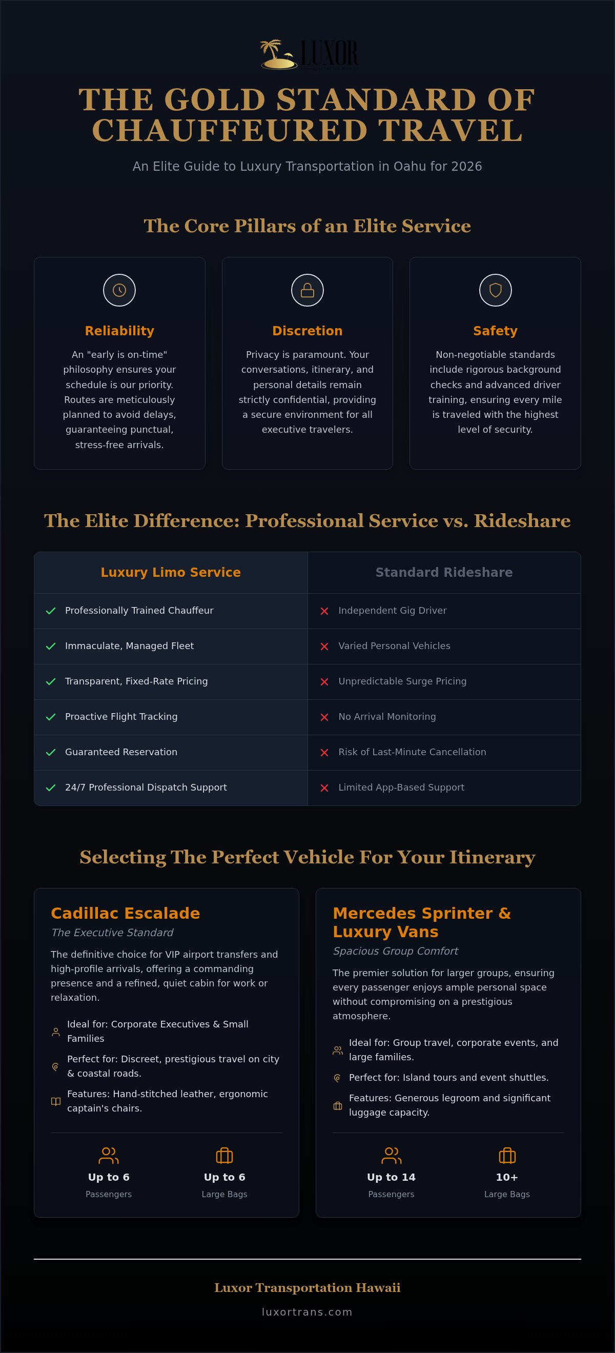 Luxury limo service oahu