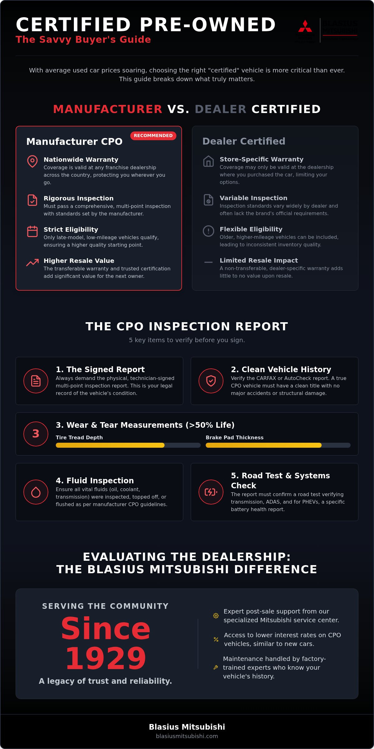 What to look for in certified pre-owned car