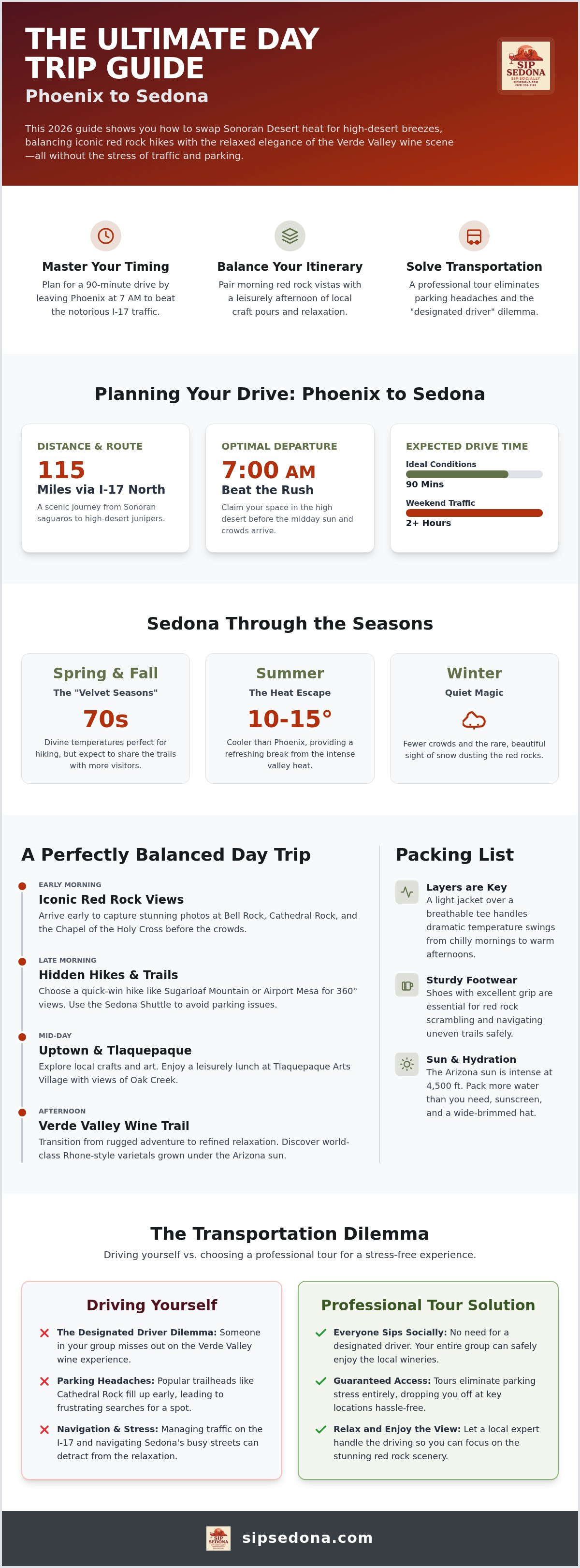 Day trip to sedona from phoenix