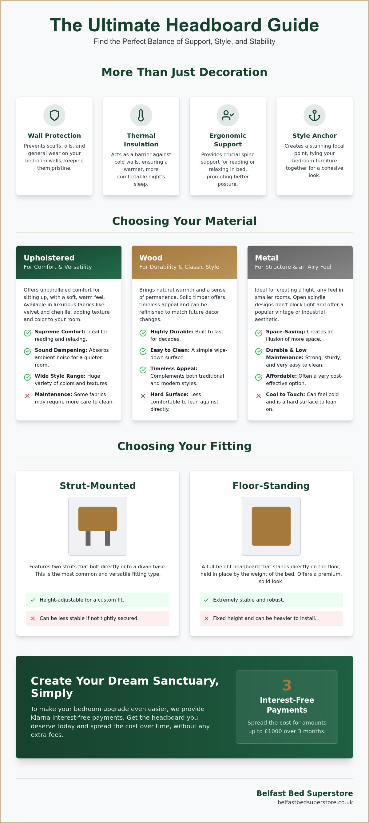 How to choose a headboard