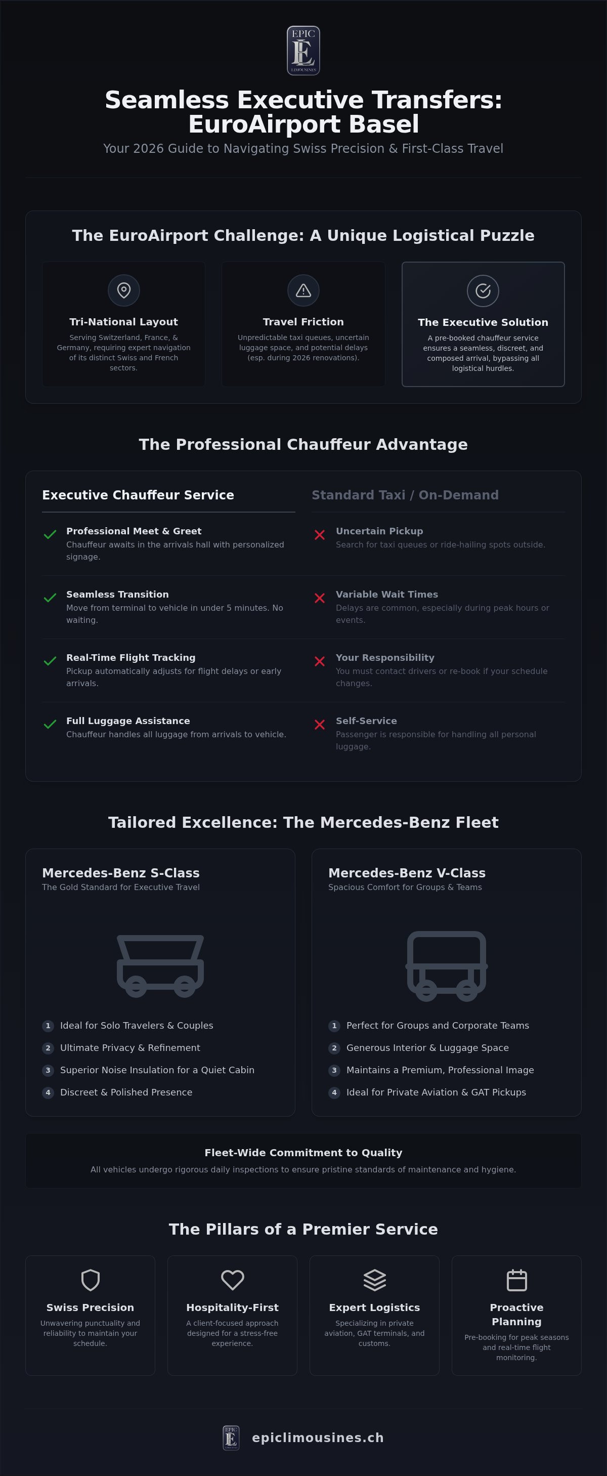 Executive chauffeur service basel