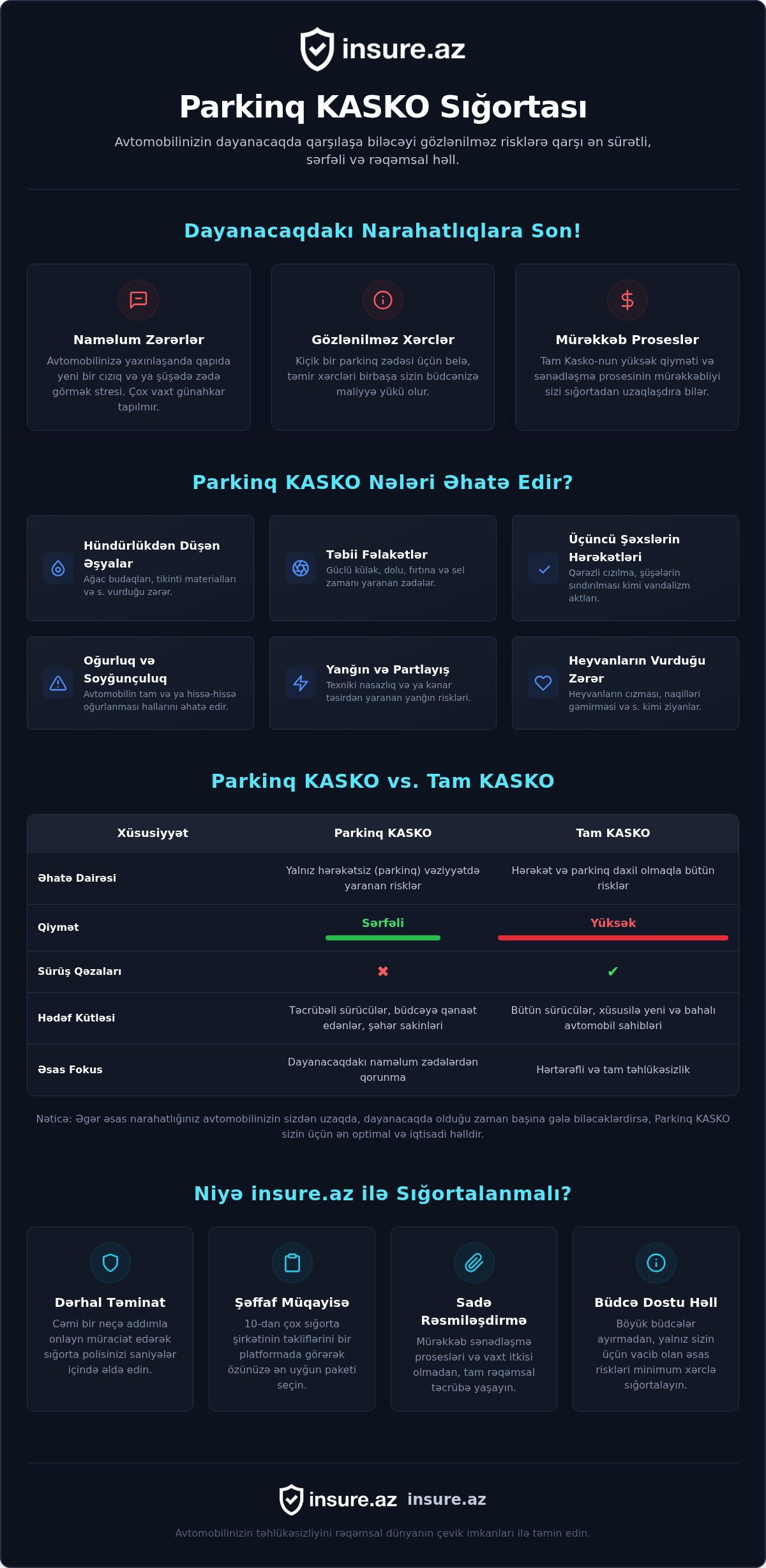 Parkinq kasko sığortası