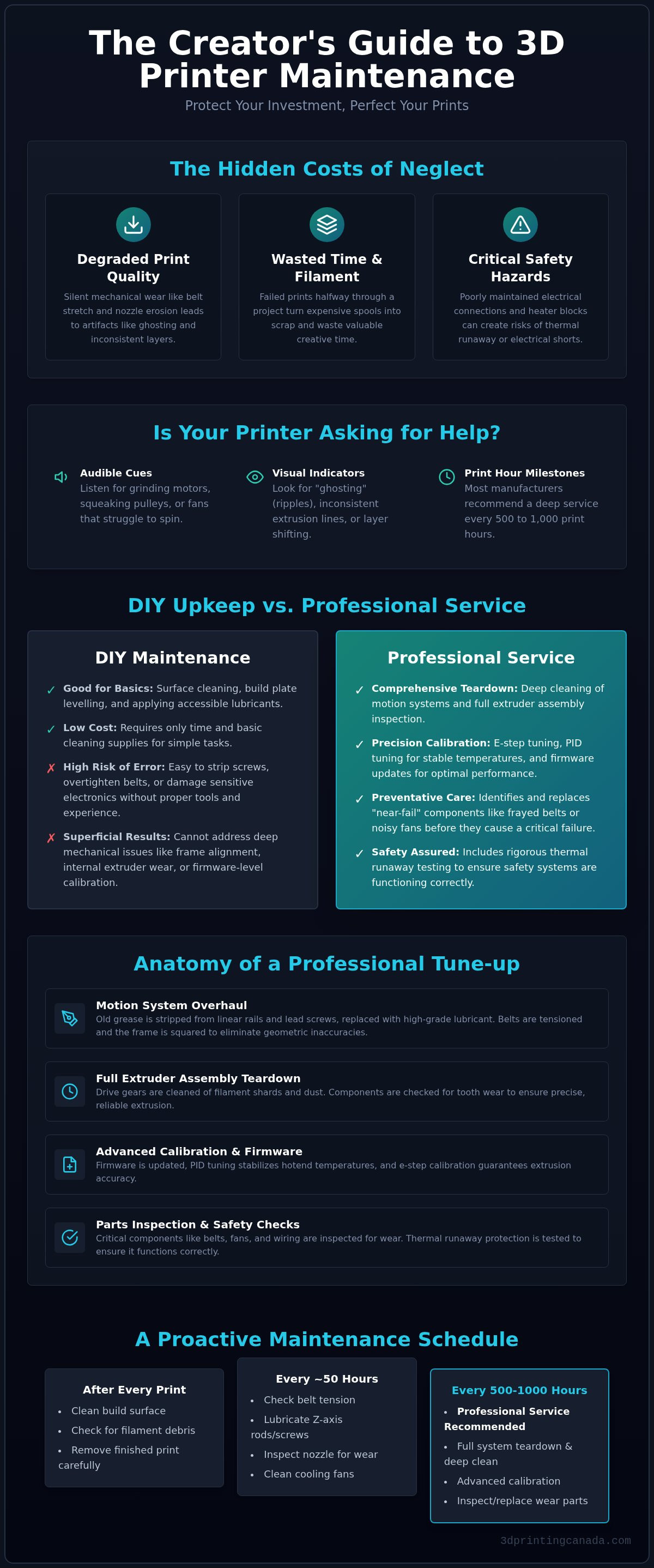 3D printer maintenance service