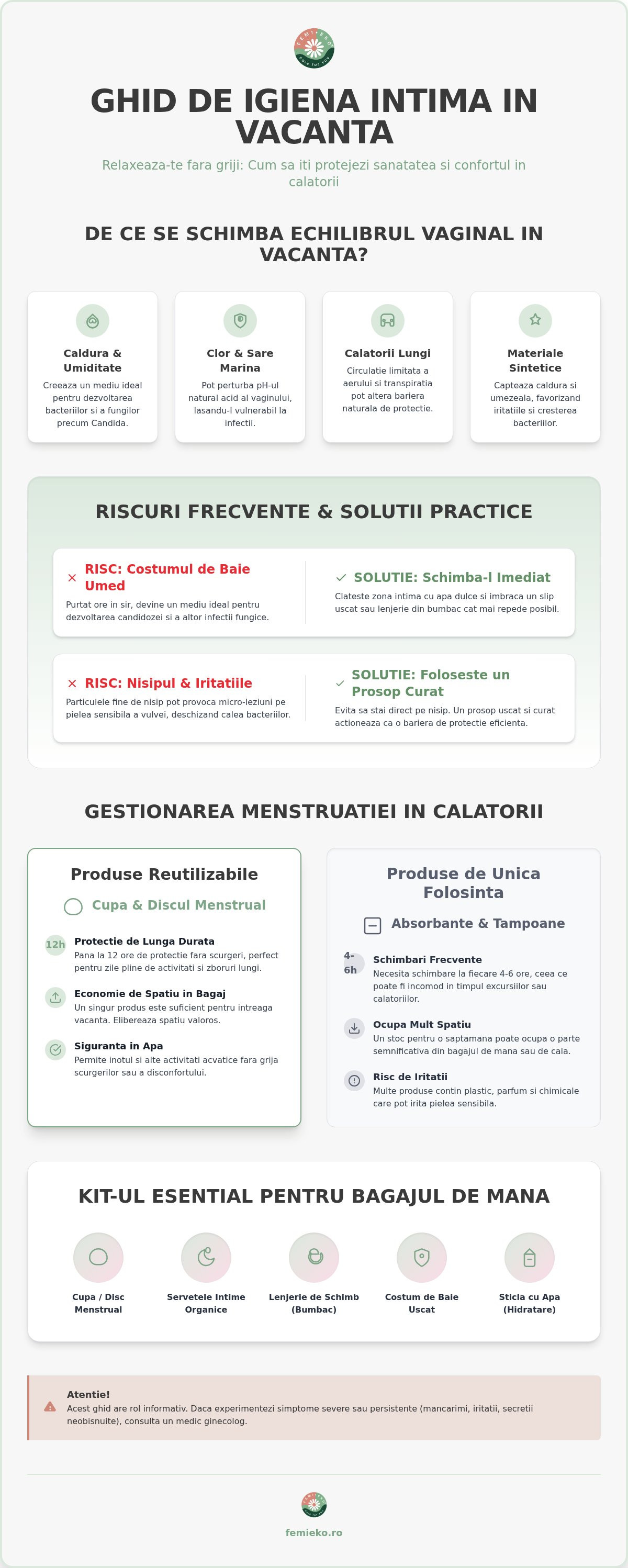 Igiena intima in vacanta