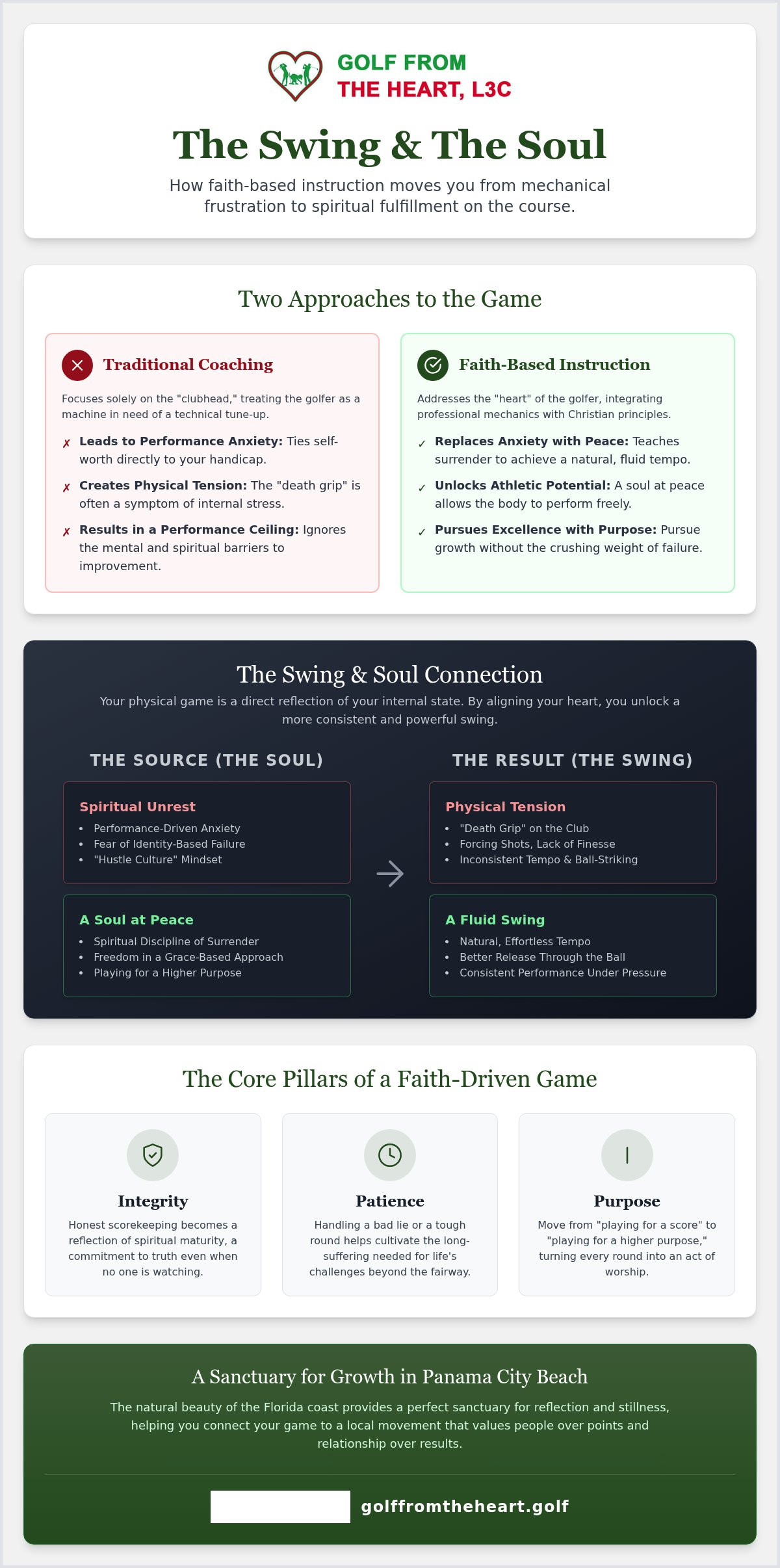 Faith based golf instruction