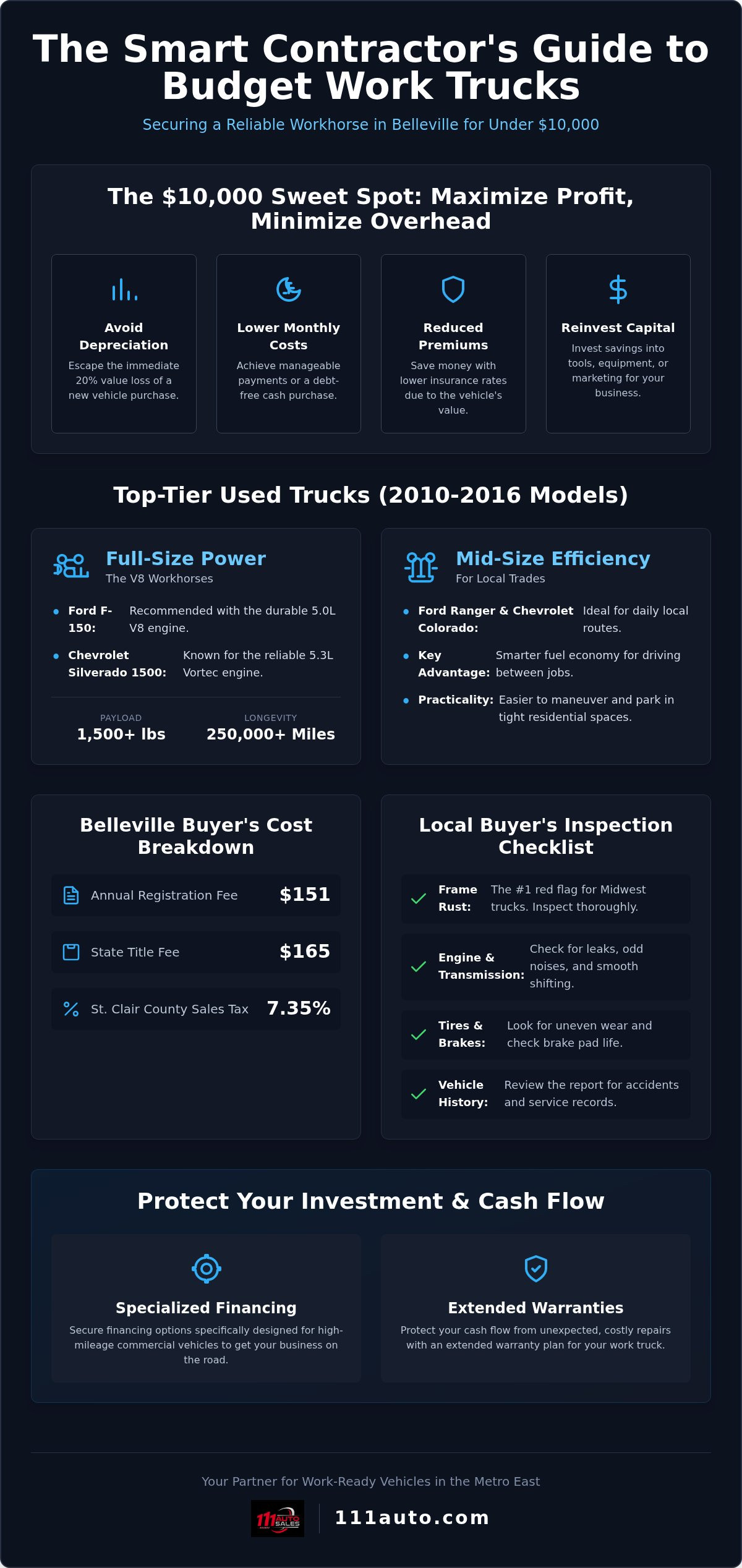 Budget work trucks Belleville IL