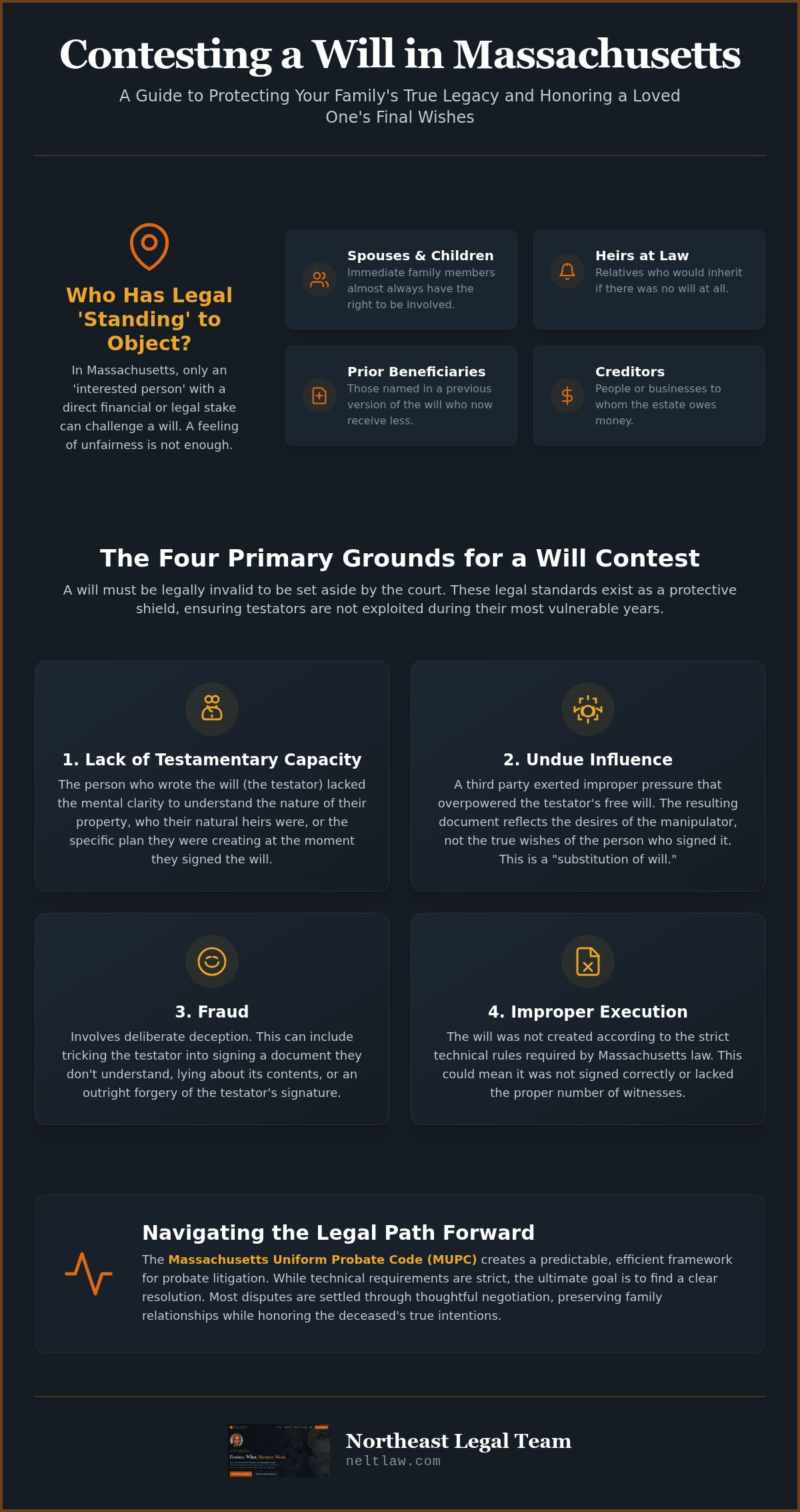 Contested will attorney massachusetts