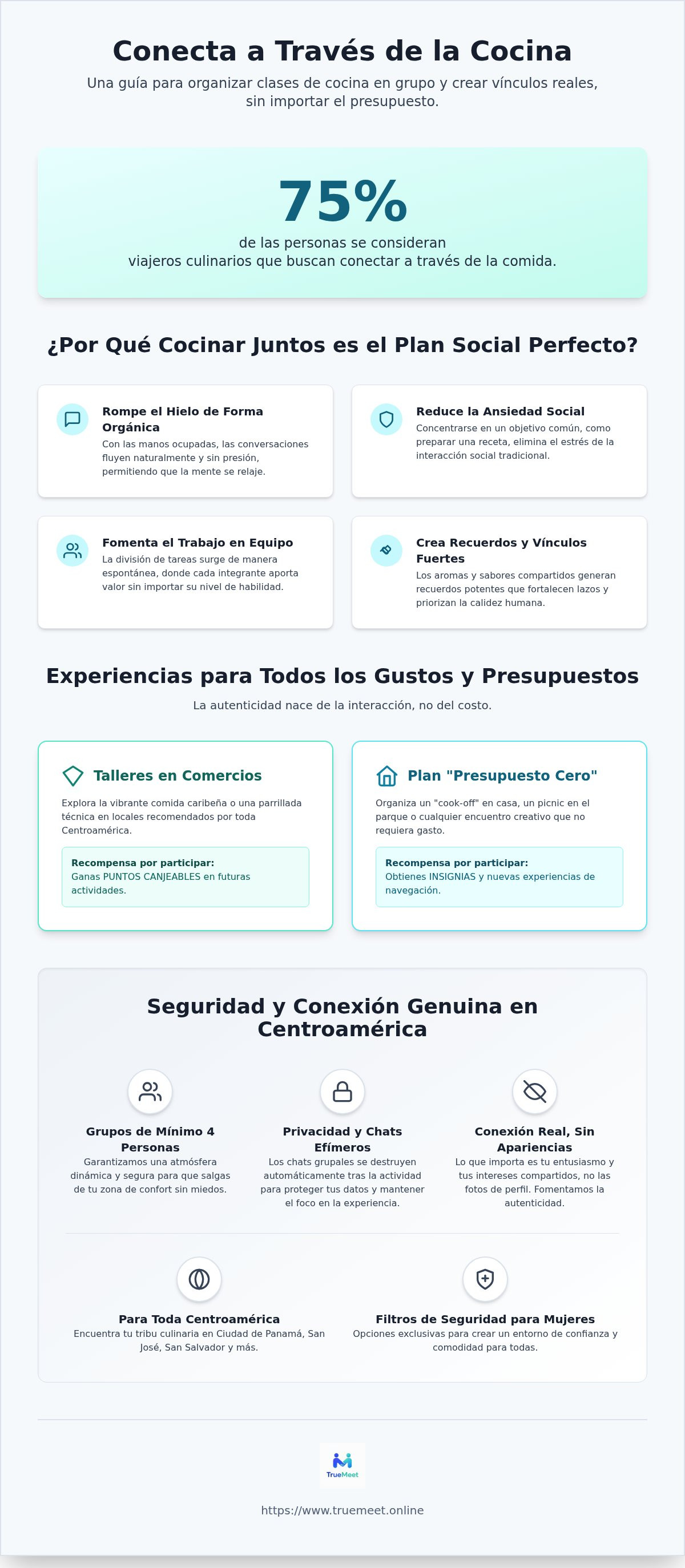 Clases de cocina para grupos