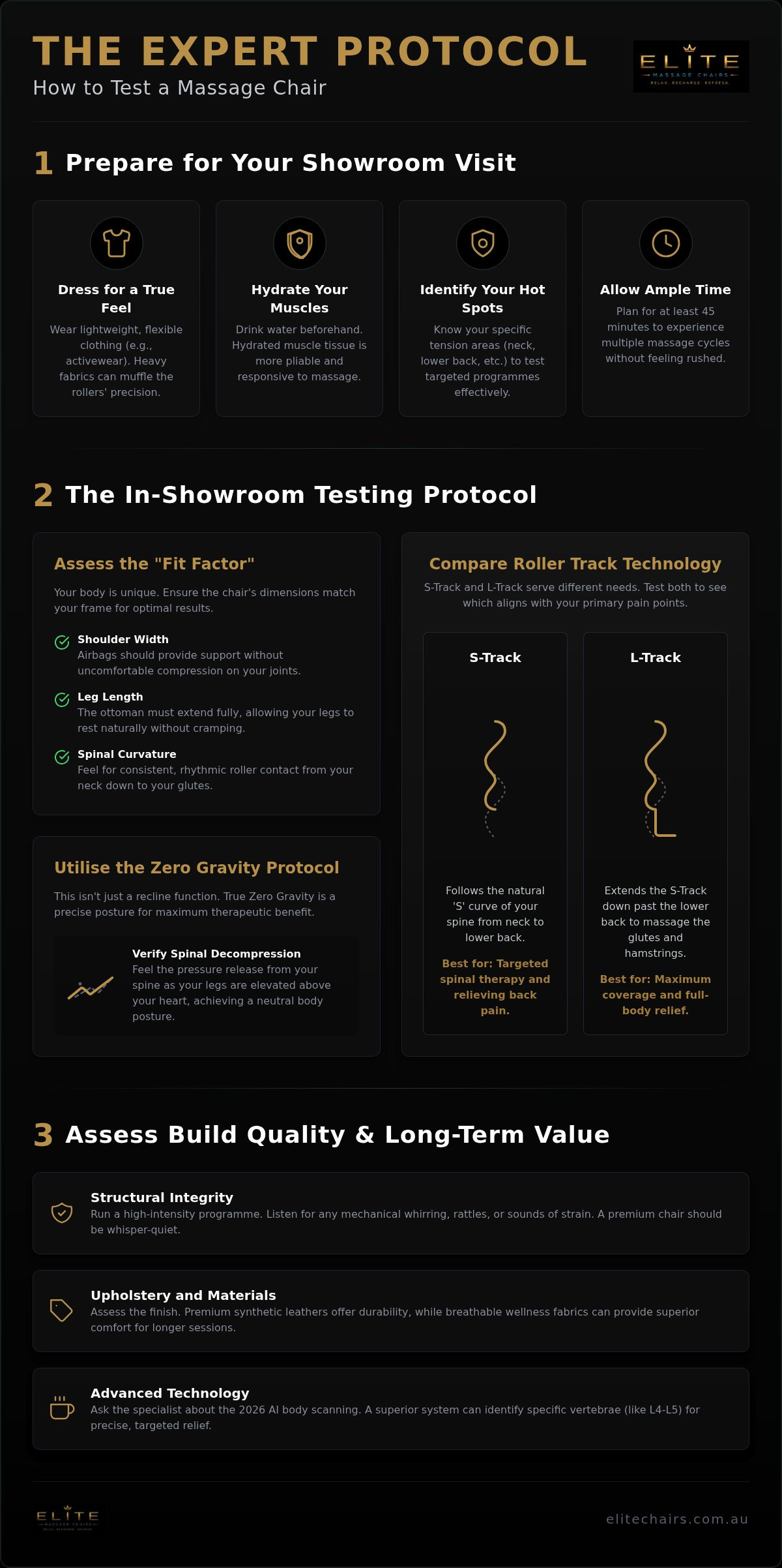 How to test a massage chair