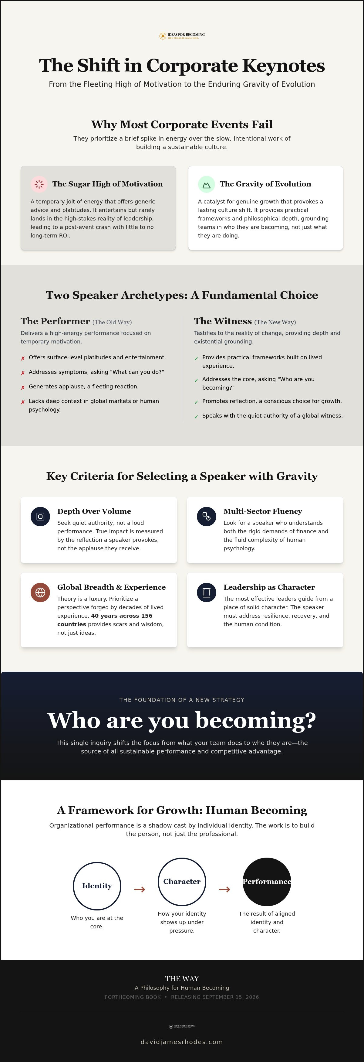 Keynote speaker for corporate events