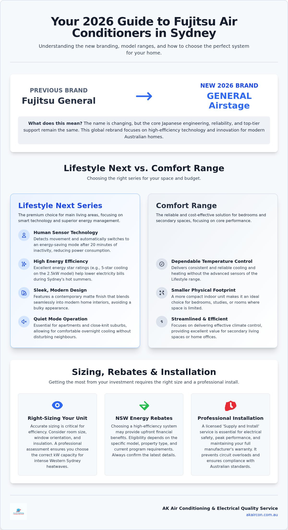 Fujitsu air conditioner