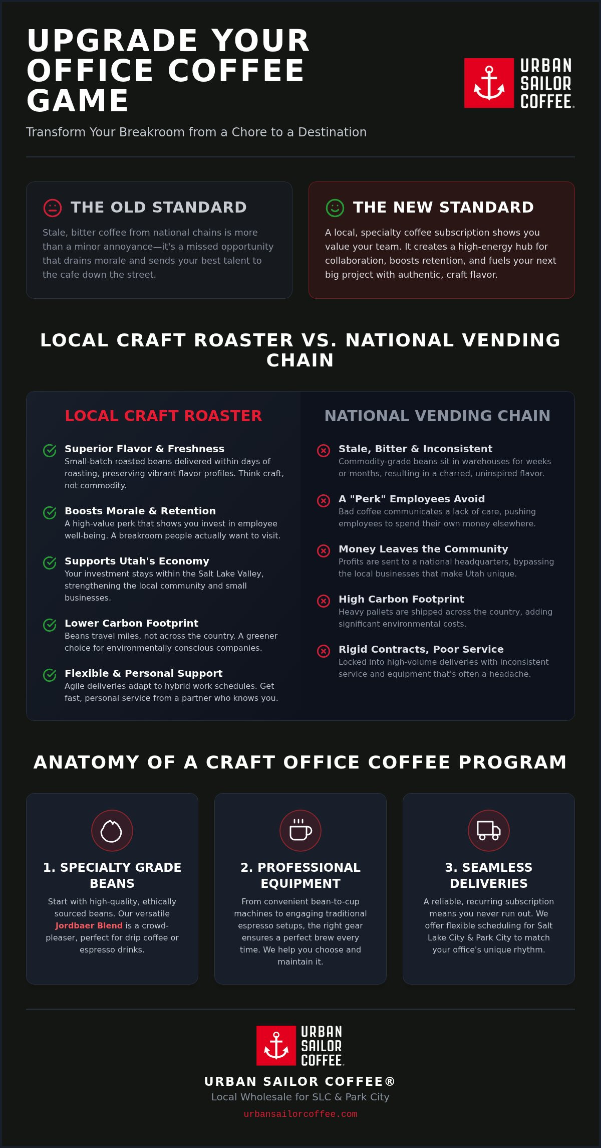Coffee subscription for office utah