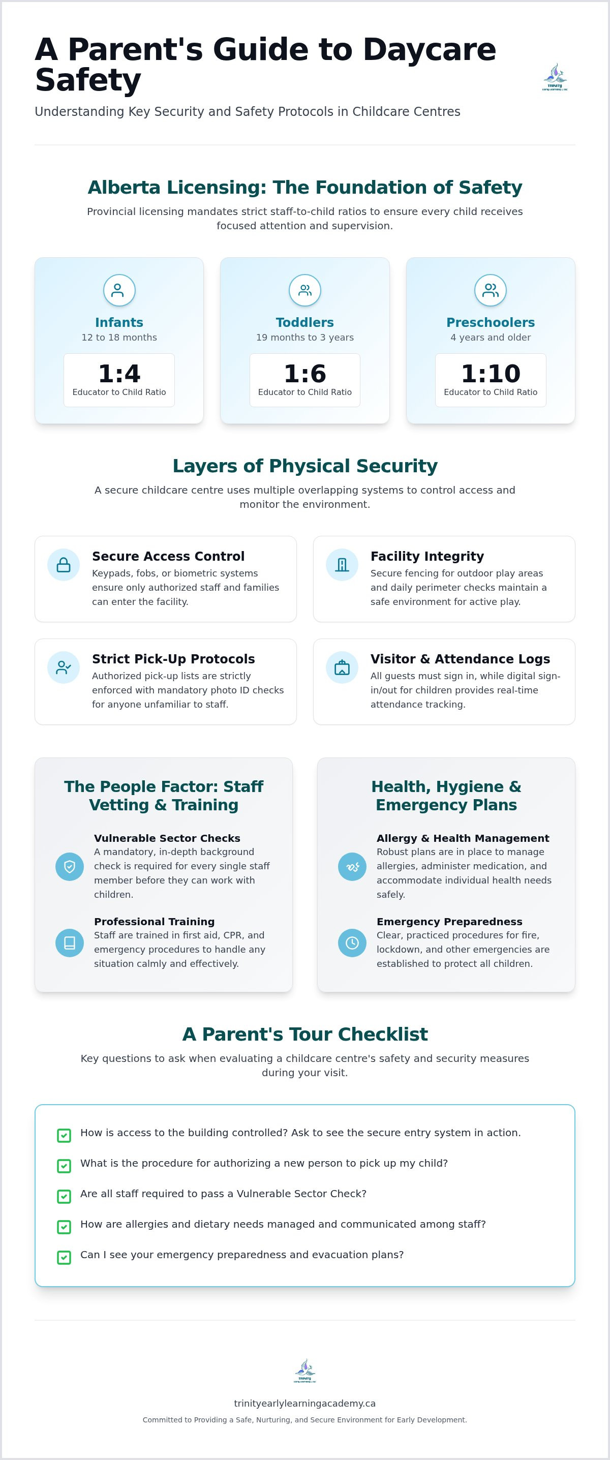 Daycare safety and security procedures