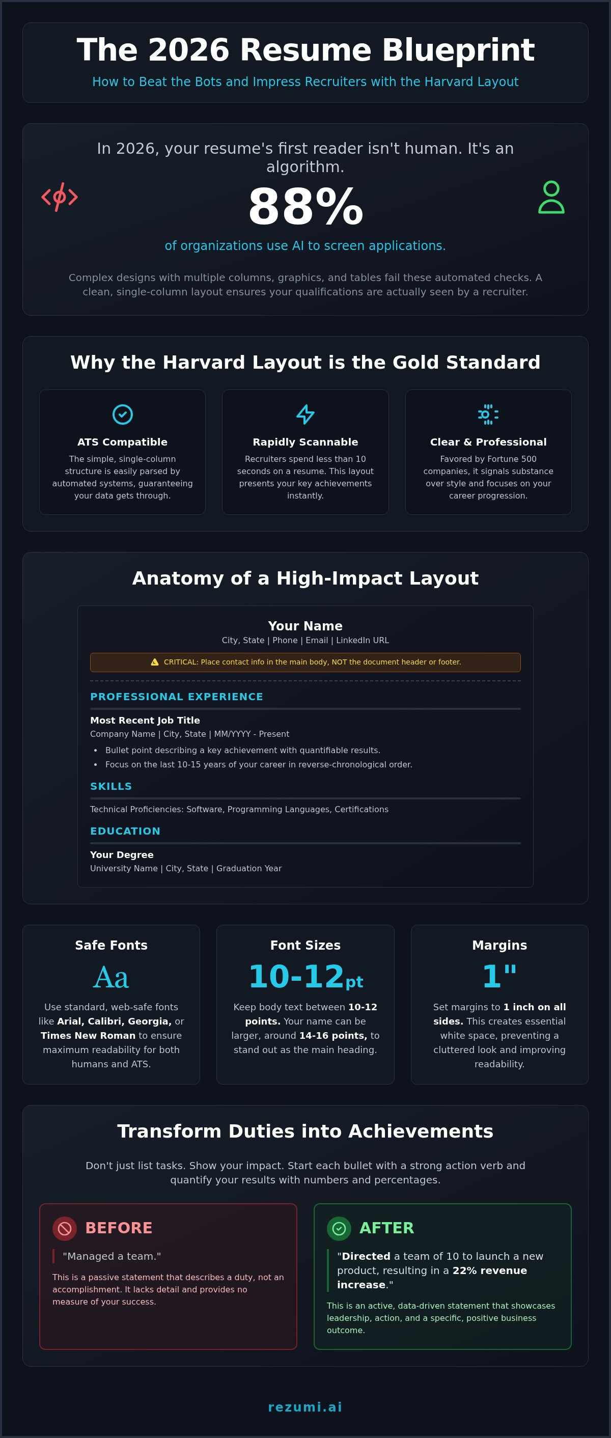 Professional resume layout