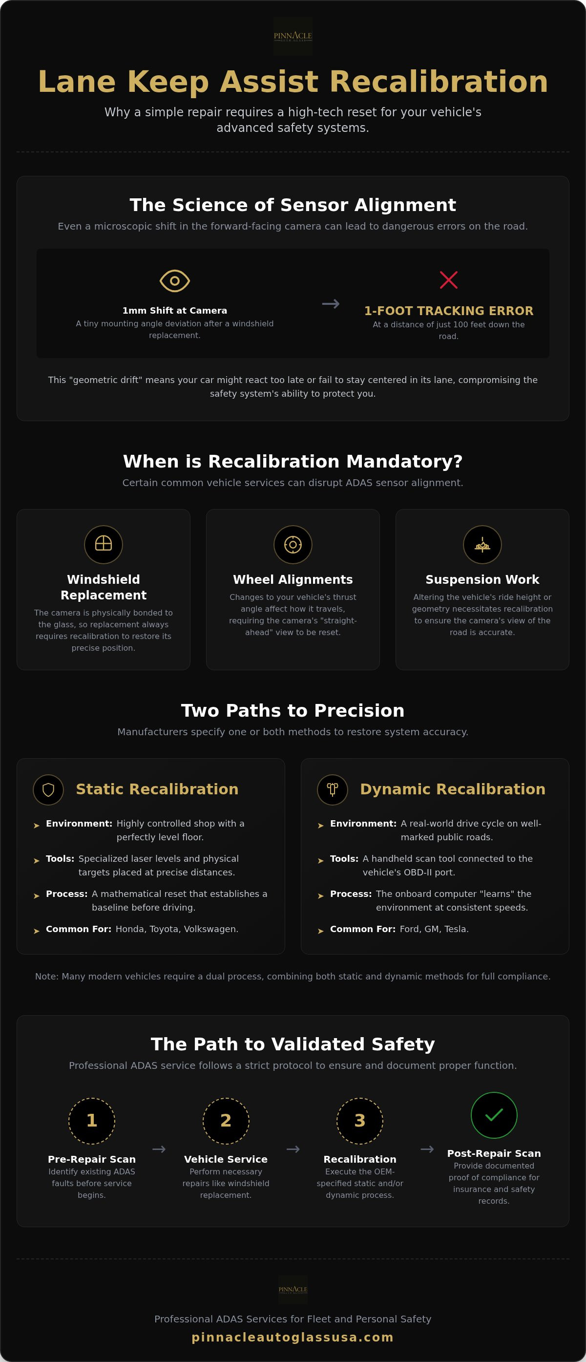 Lane keep assist recalibration