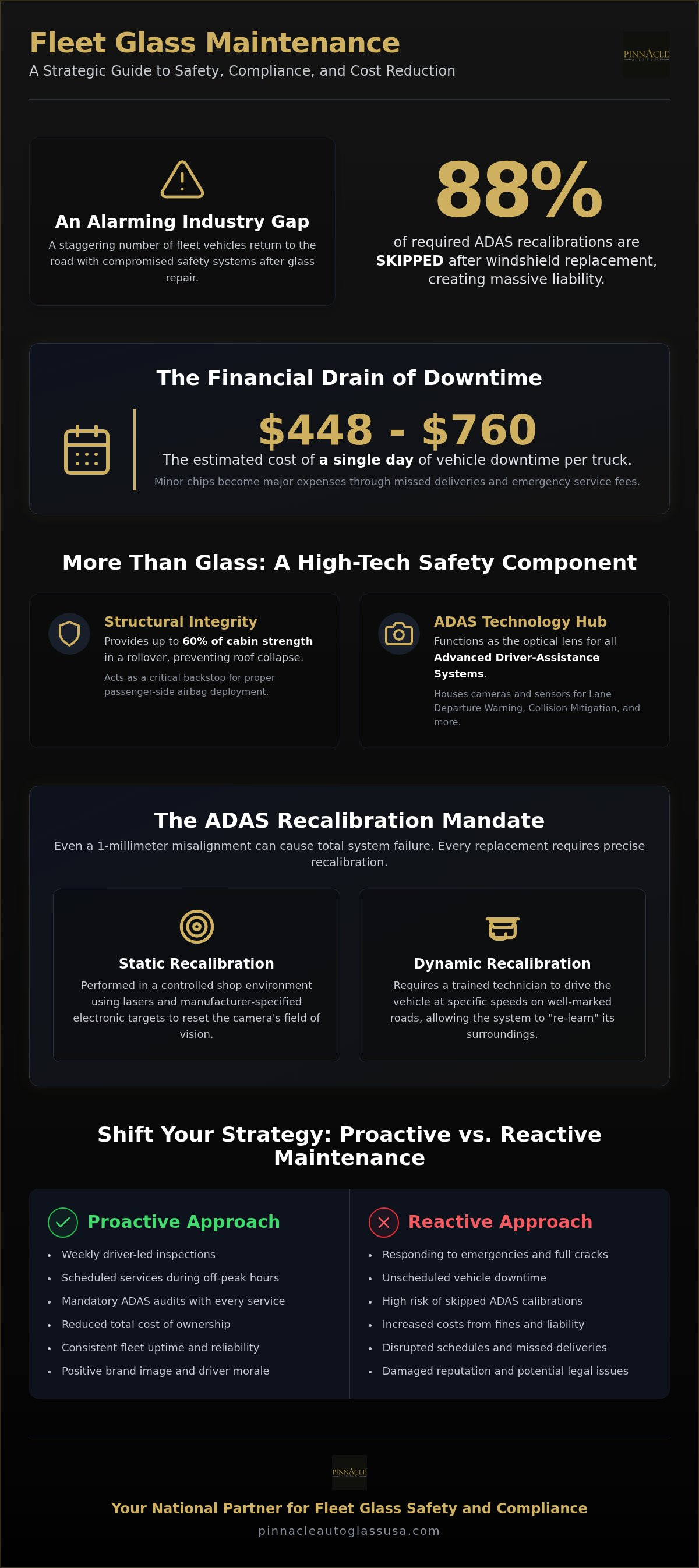 Commercial fleet glass maintenance