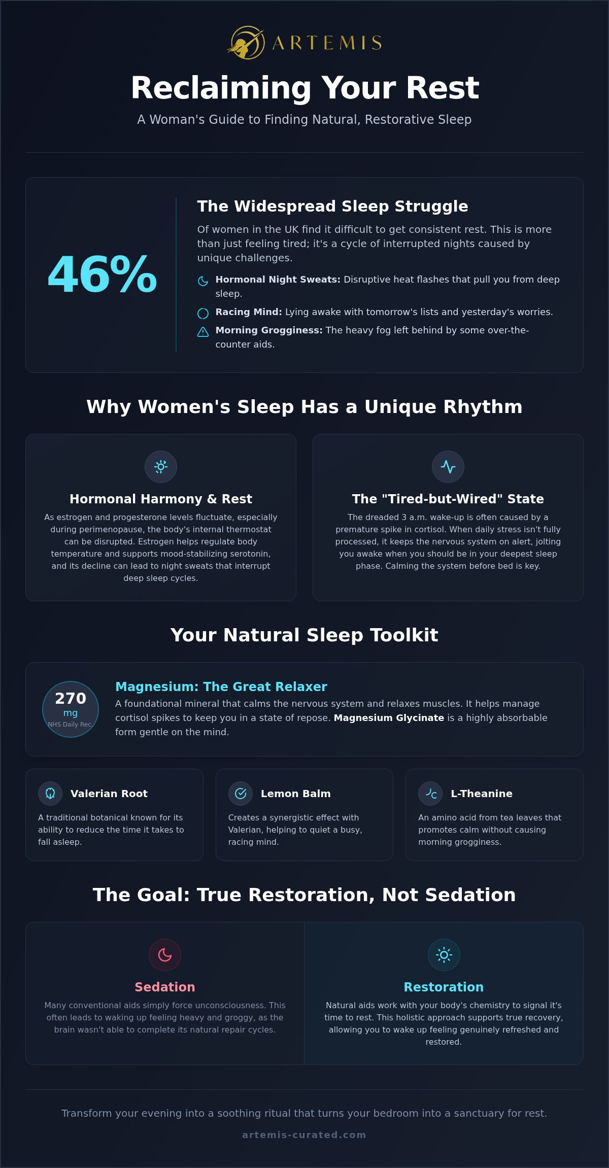 Natural sleep aids for women UK